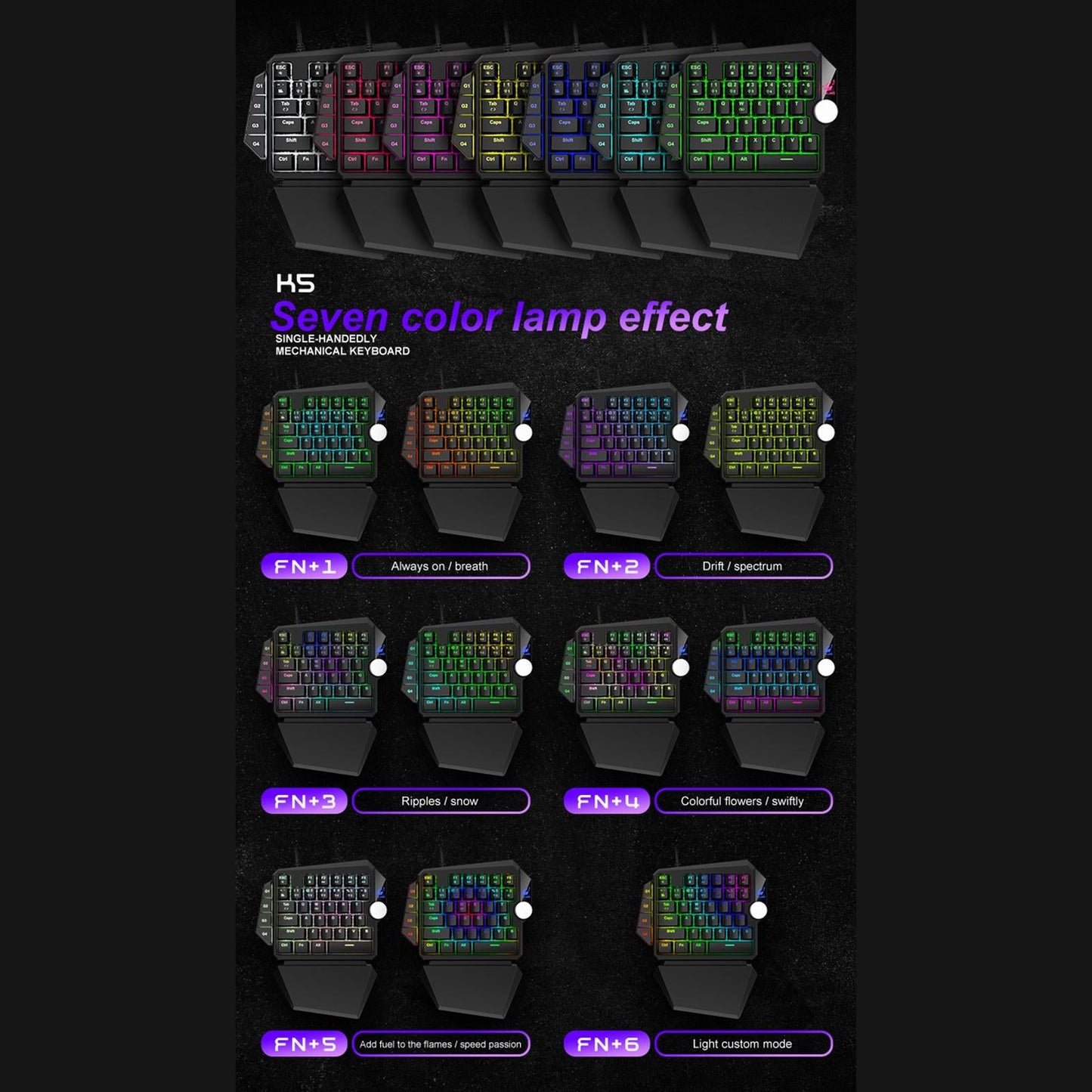 One Hand Mechanical Keyboard Rainbow RGB Backlit Pro 39 Keys for Games