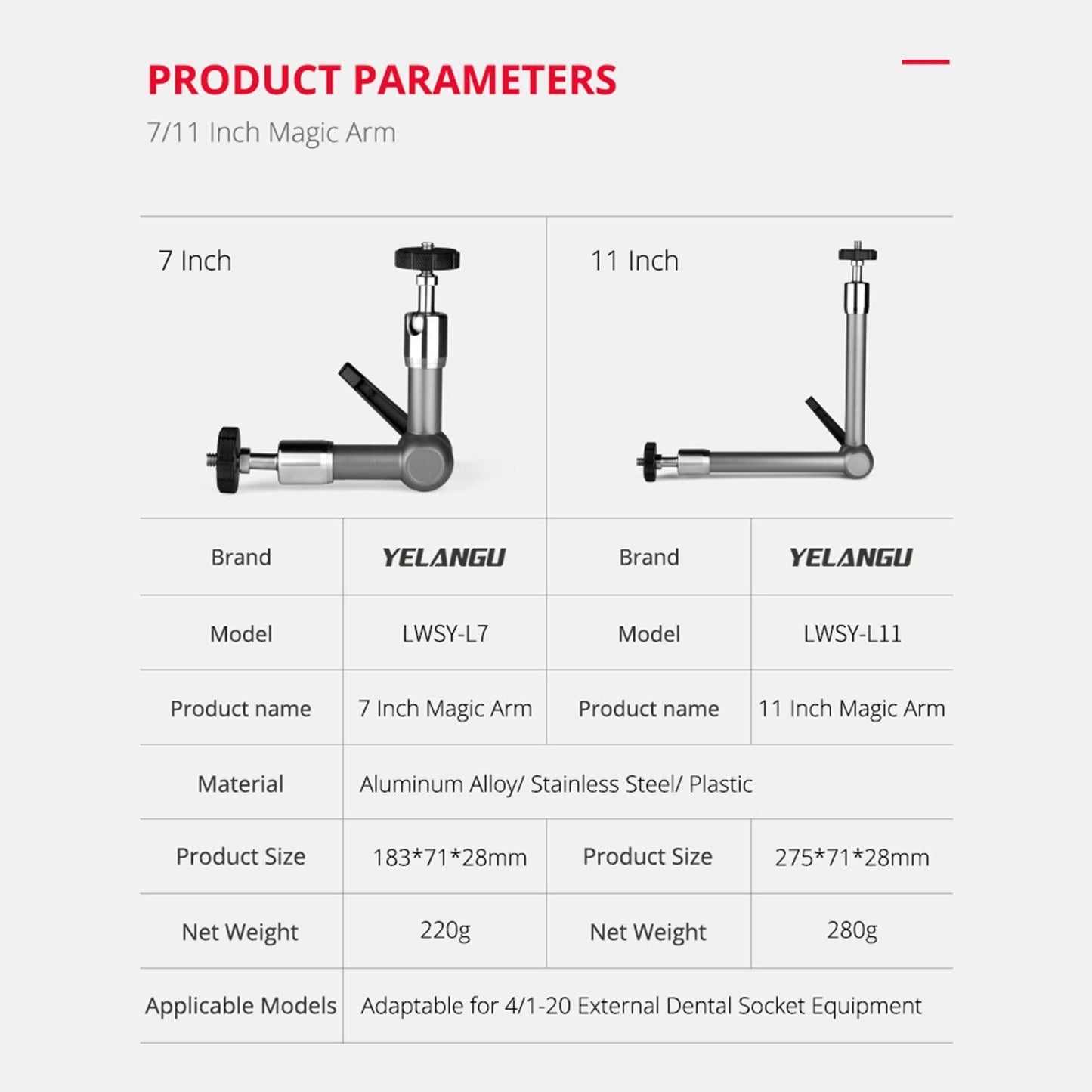 Friction Articulating Arm 1/4 Screws Camera for DSLR Camera 7inch"