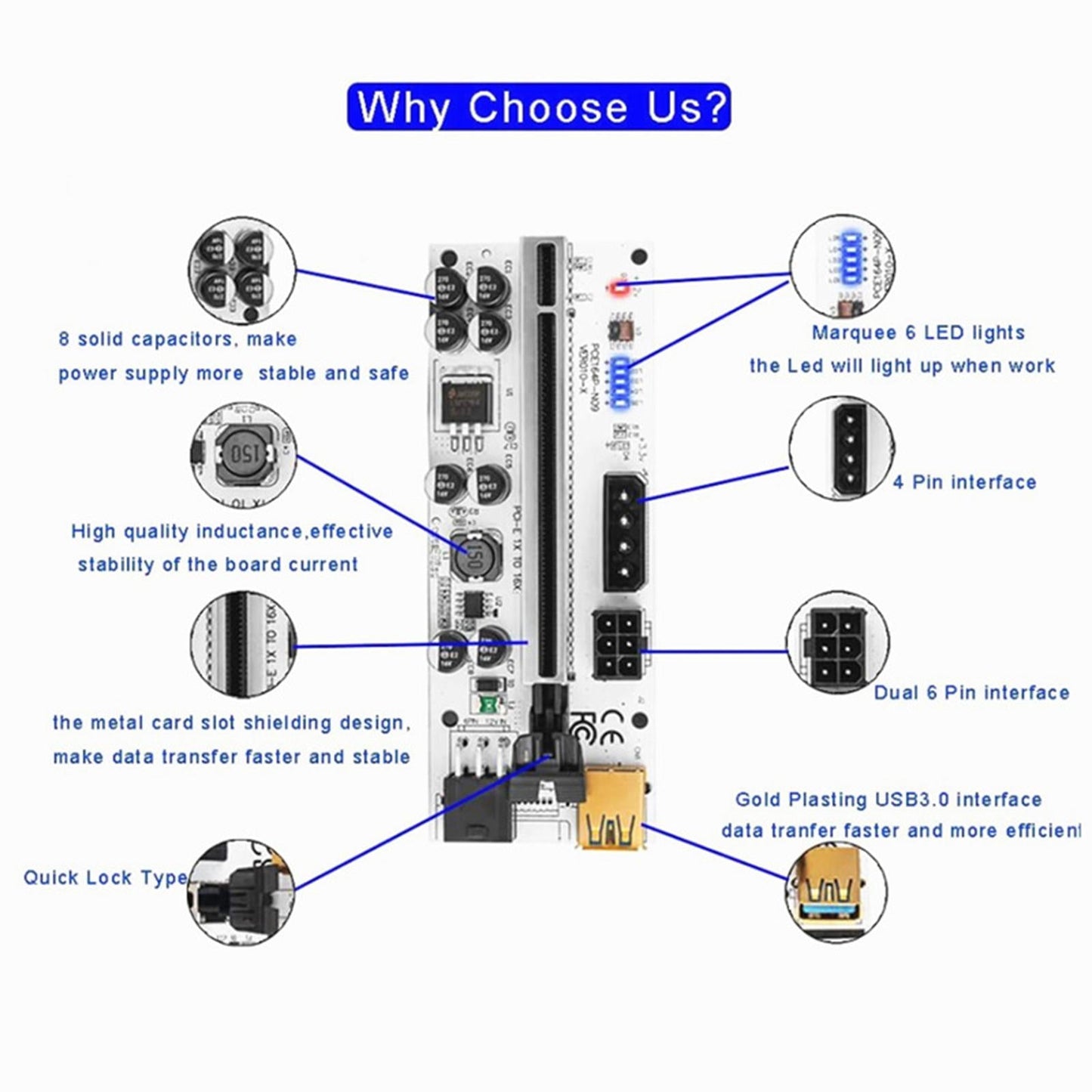 Ver010-X Pci-E Riser Card 1x to 16x Extender GPU Mining Black Without SATA
