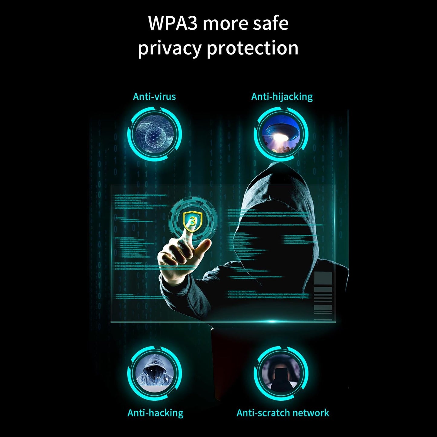 PCIe Network Card Wpa2 Wpa3 2.4GHz 5GHz 6GHz 2400Mbps for Desktop Computers