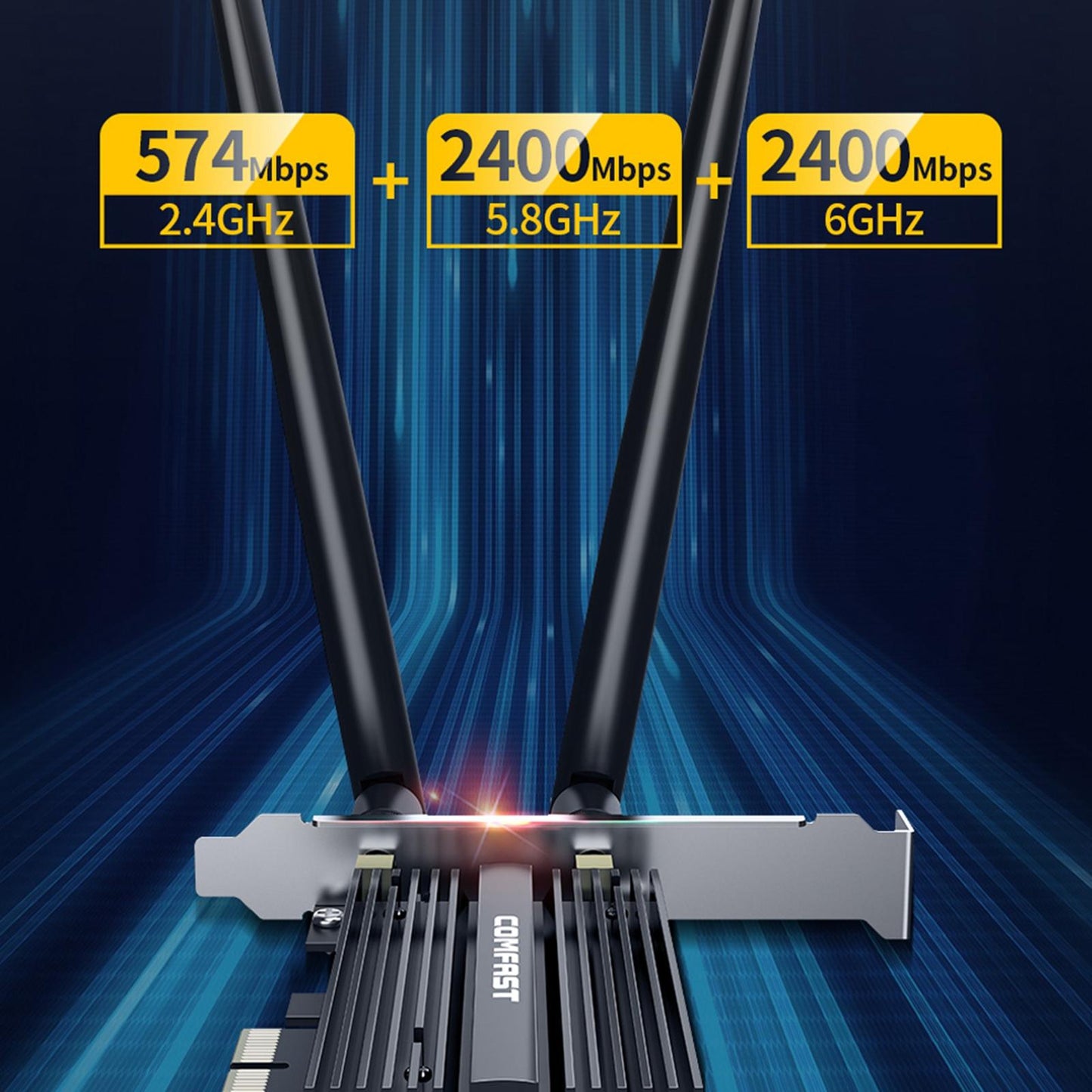 PCIe Network Card Wpa2 Wpa3 2.4GHz 5GHz 6GHz 2400Mbps for Desktop Computers