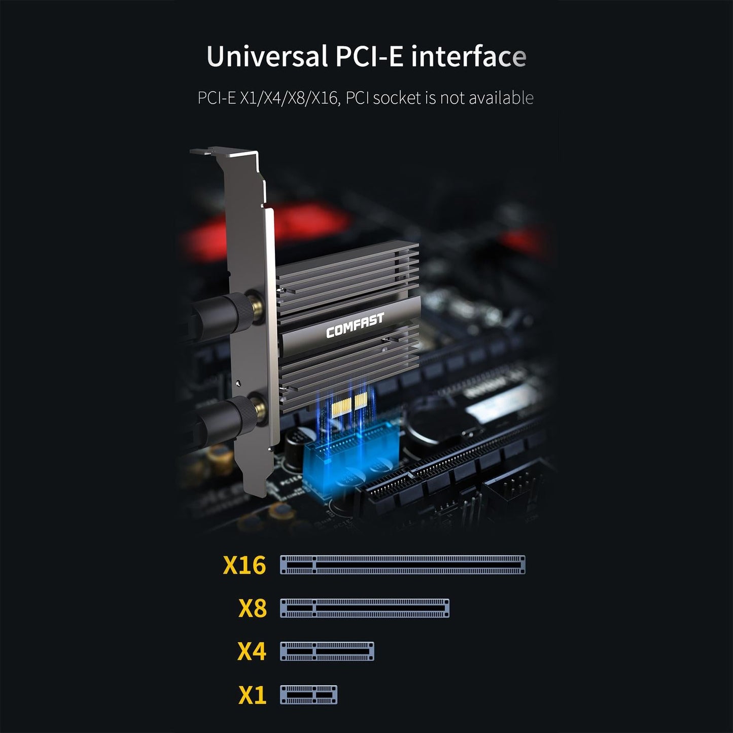 PCIe Network Card Wpa2 Wpa3 2.4GHz 5GHz 6GHz 2400Mbps for Desktop Computers
