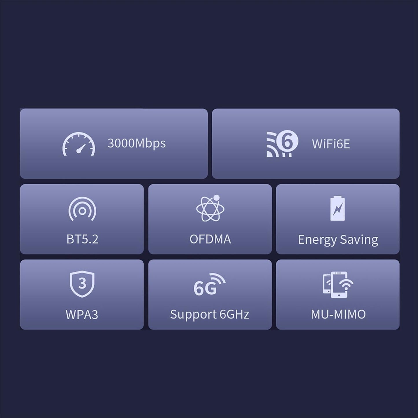 AX181Plus WiFi 6E Network Card Pci-E Tri-Band 3000Mbps WiFi 6E for Desktop