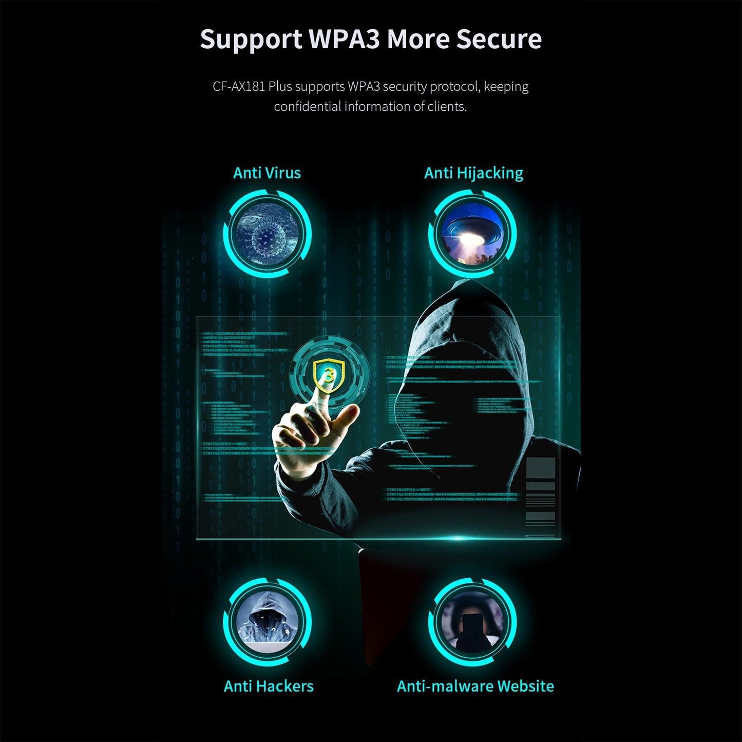 AX181Plus WiFi 6E Network Card Pci-E Tri-Band 3000Mbps WiFi 6E for Desktop