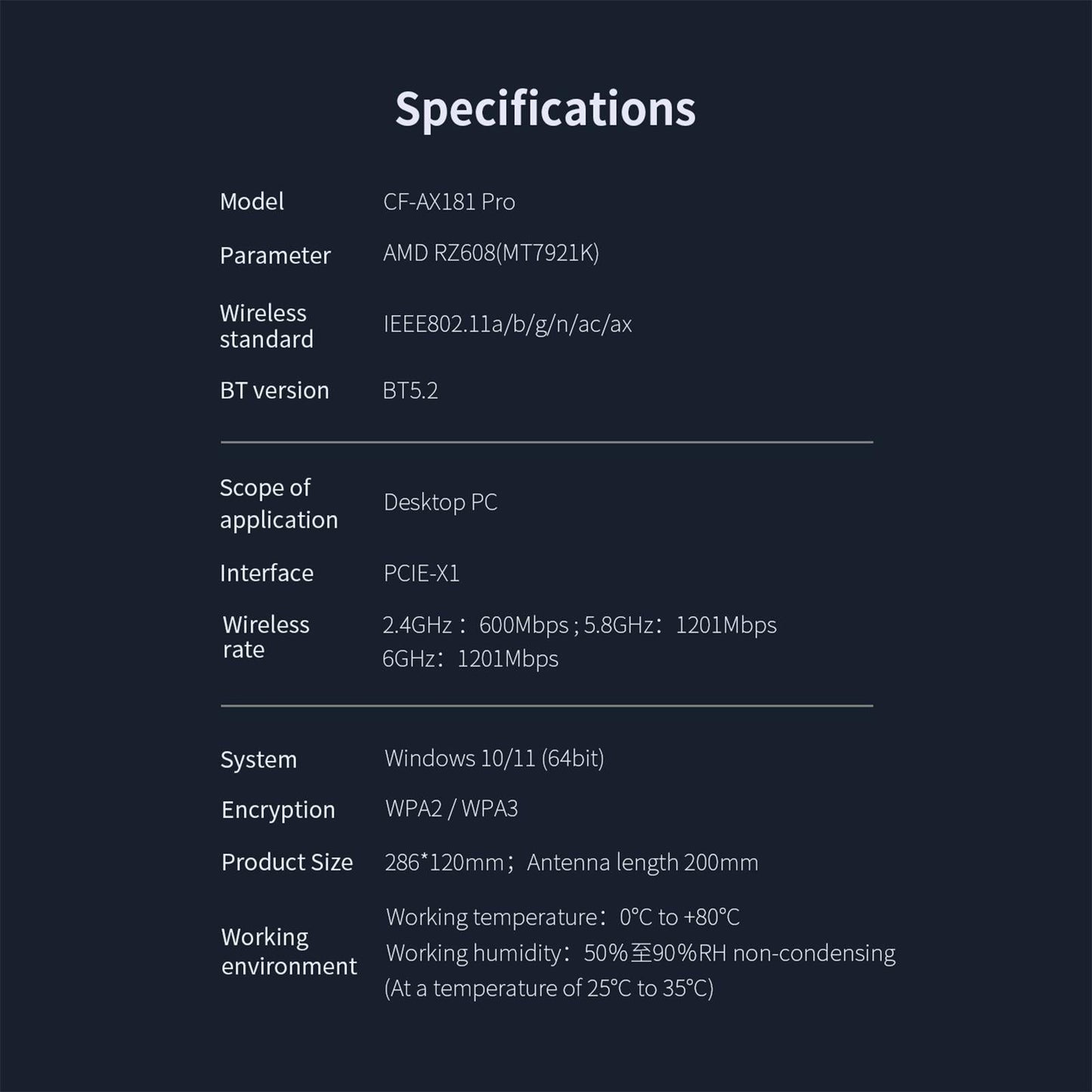 AX181Pro WiFi 6E Network Card Tri Band Pci-E Adapter for Desktop 64-Bit