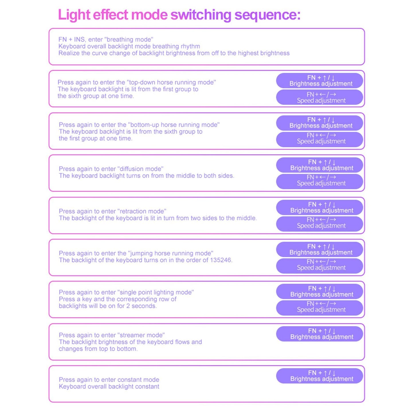 87 Keys Gaming Mechanical Keyboard Wired Rainbow Backlit Durable Non Slip D