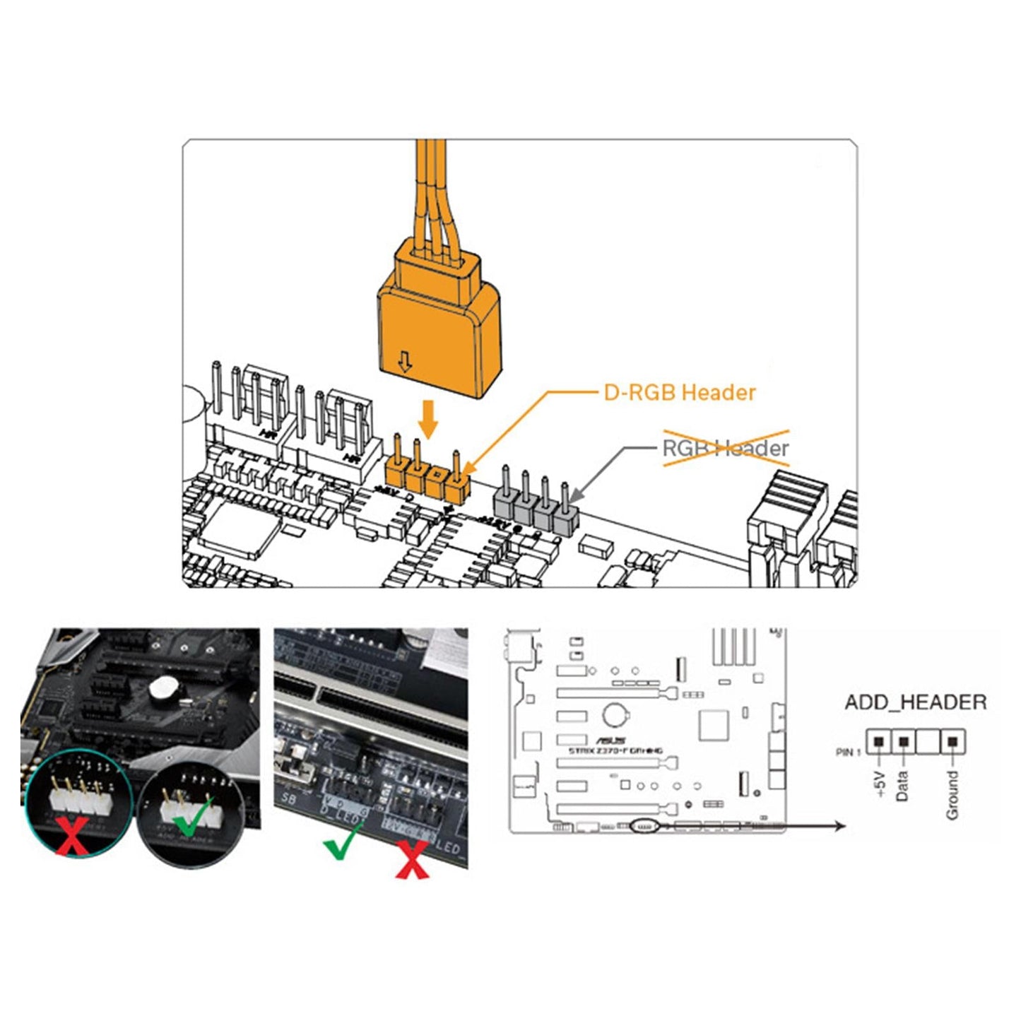 Back Light 5V ATX RGB Backplate for ATX Mainboard Decor Lamp Strip Small