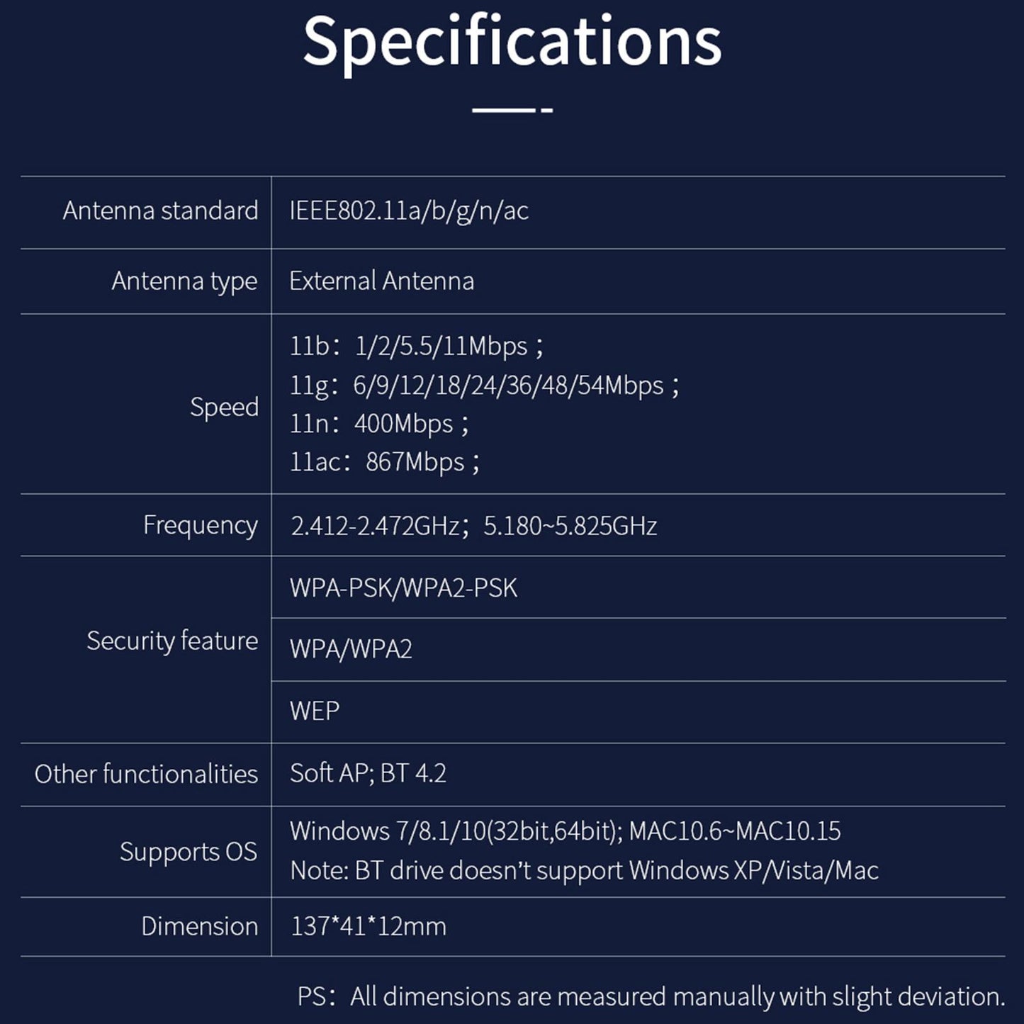 USB WiFi Bluetooth Adapter USB 3.0 WiFi Dongle with High GAIN Antenna for PC
