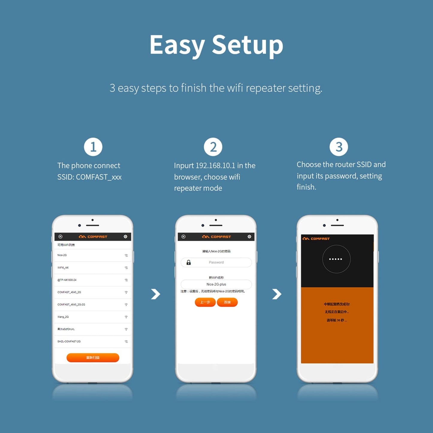 3 in 1 WiFi Range Extender Wall Plug 2.4GHz Single Band 300Mbps for Home