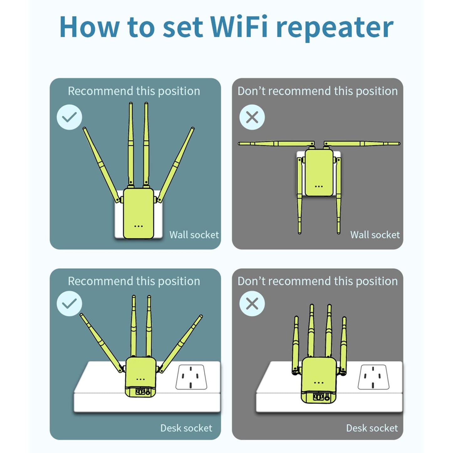 3 in 1 WiFi Range Extender Wall Plug 2.4GHz Single Band 300Mbps for Home