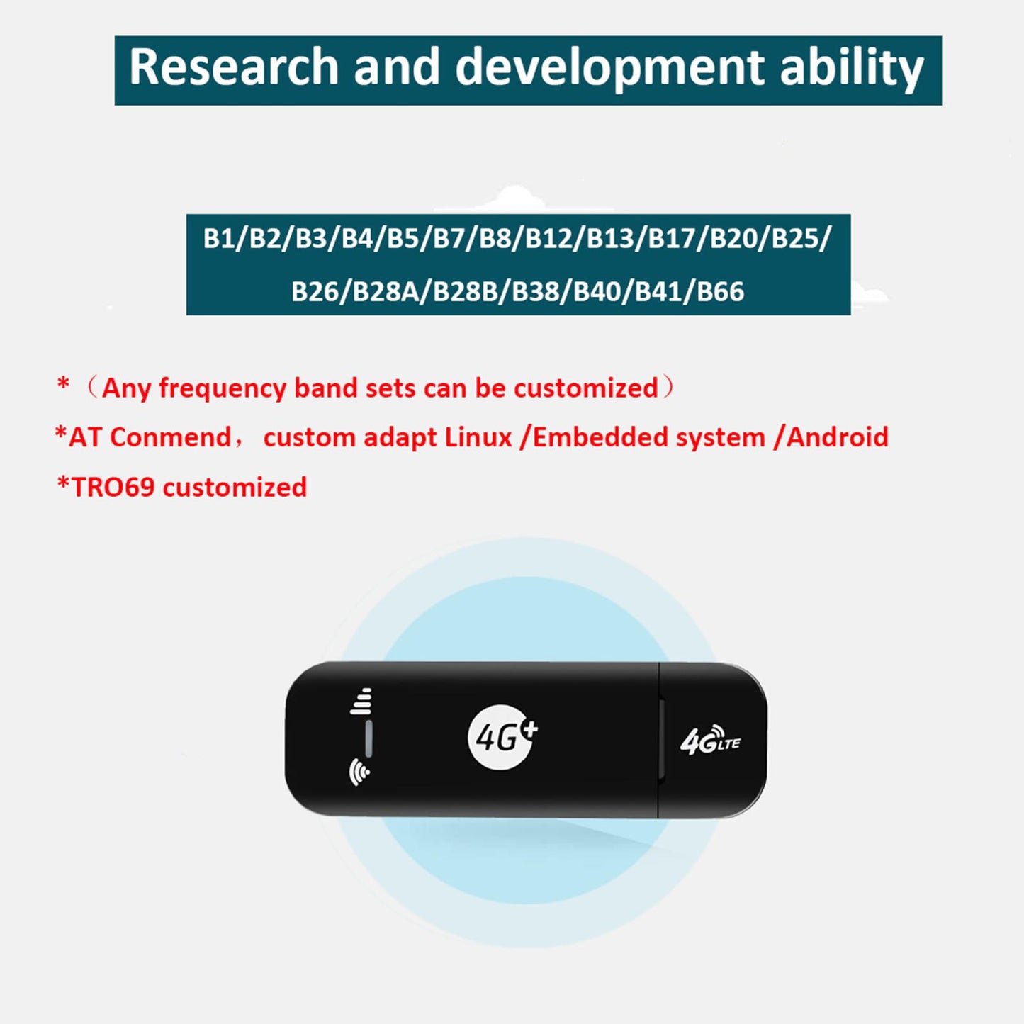 Mini U8 4G LTE Network Adapter USB Router 150Mbps Wireless Partner EU Black