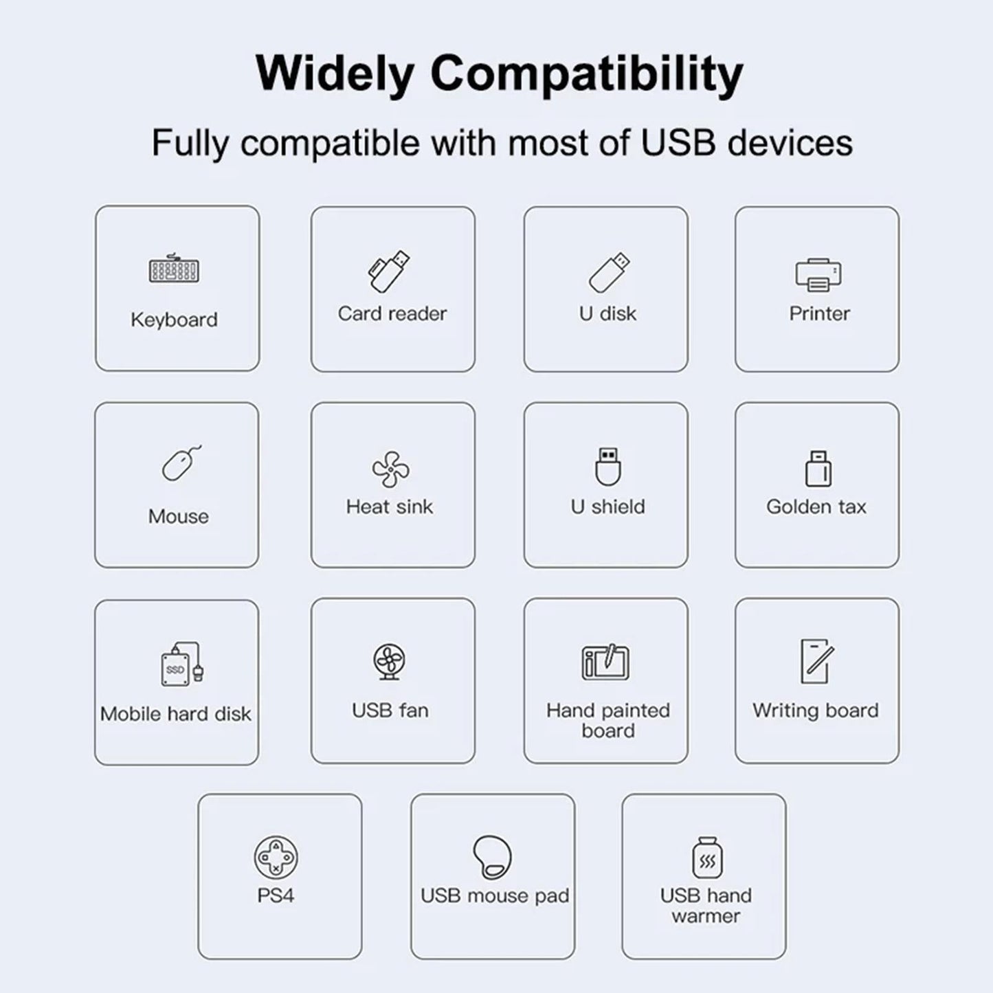 Docking Station 5 in 1 Multiport High Speed for Laptop Computers Devices USB 3.0