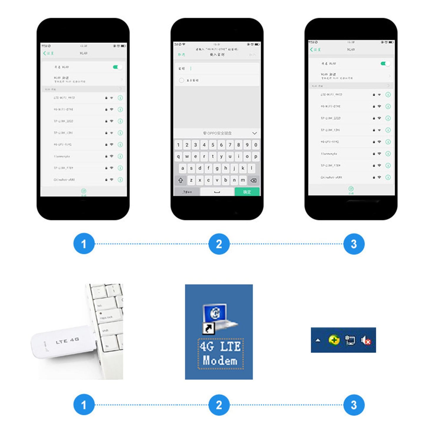 LTE WiFi Modem Unlocked High Speed Mobile Broadband Device Network Card 4G