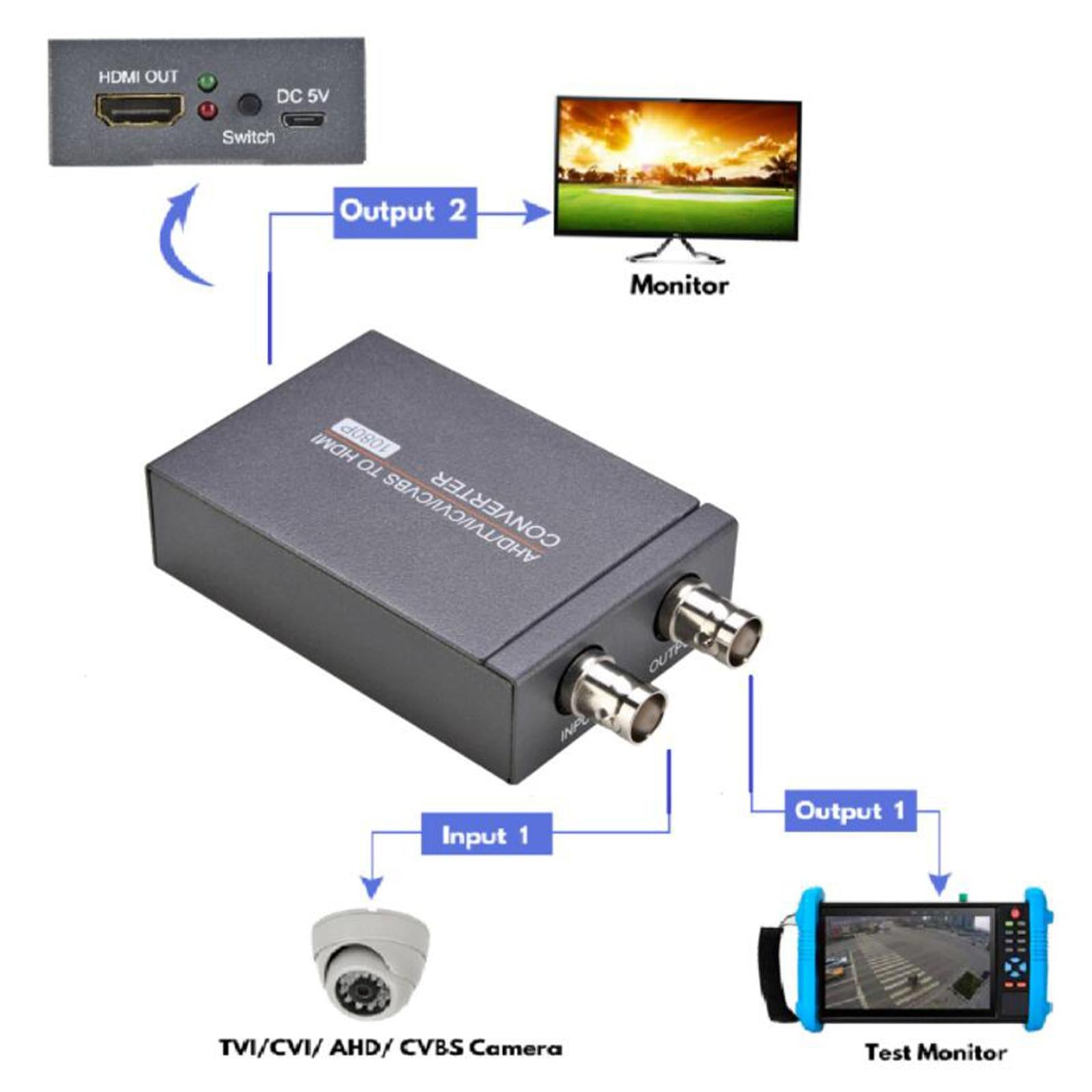 Ahd To Sdi Converter SDI BNC AHD To CVBS AV PAL NTSC Converter For