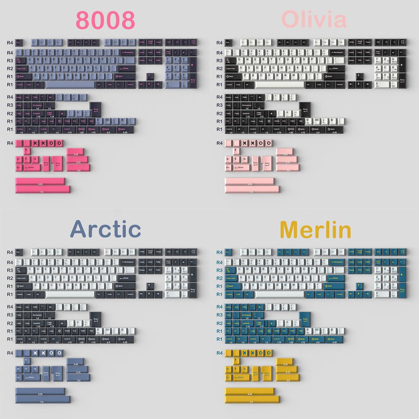 173-Key Keycaps Kits for Cherry MX Switch 84/87/96/98 Black White Blue