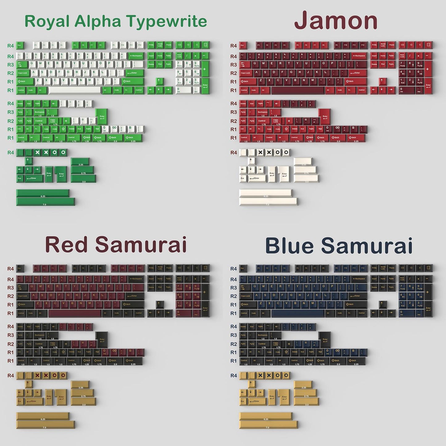 173-Key Keycaps Kit for Cherry MX Switch Mechanical Keyboards 104 108 Layout RS.
