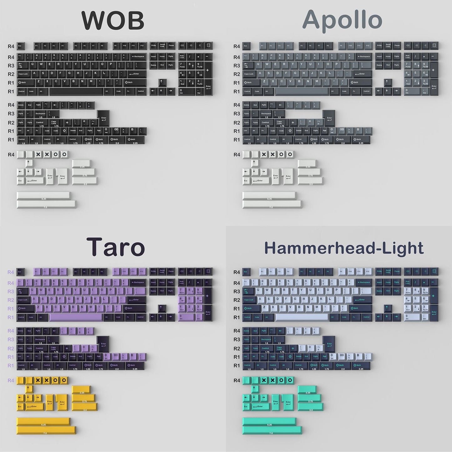 173-Key Keycaps Kit Double Shot for Cherry MX Clone Switch Hammerhead-Light