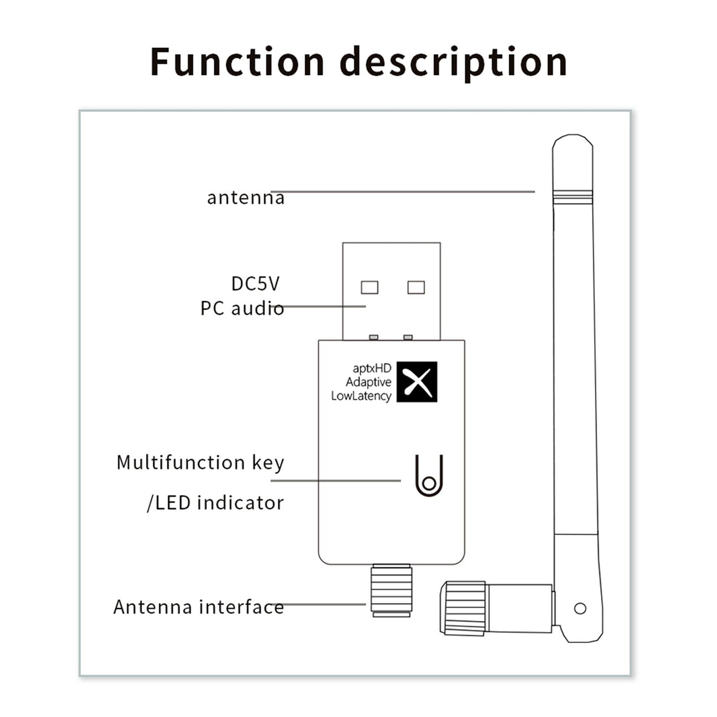 Receiver Transmitter Bluetooth 5.2 Wireless Audio For Car Speaker PC TV