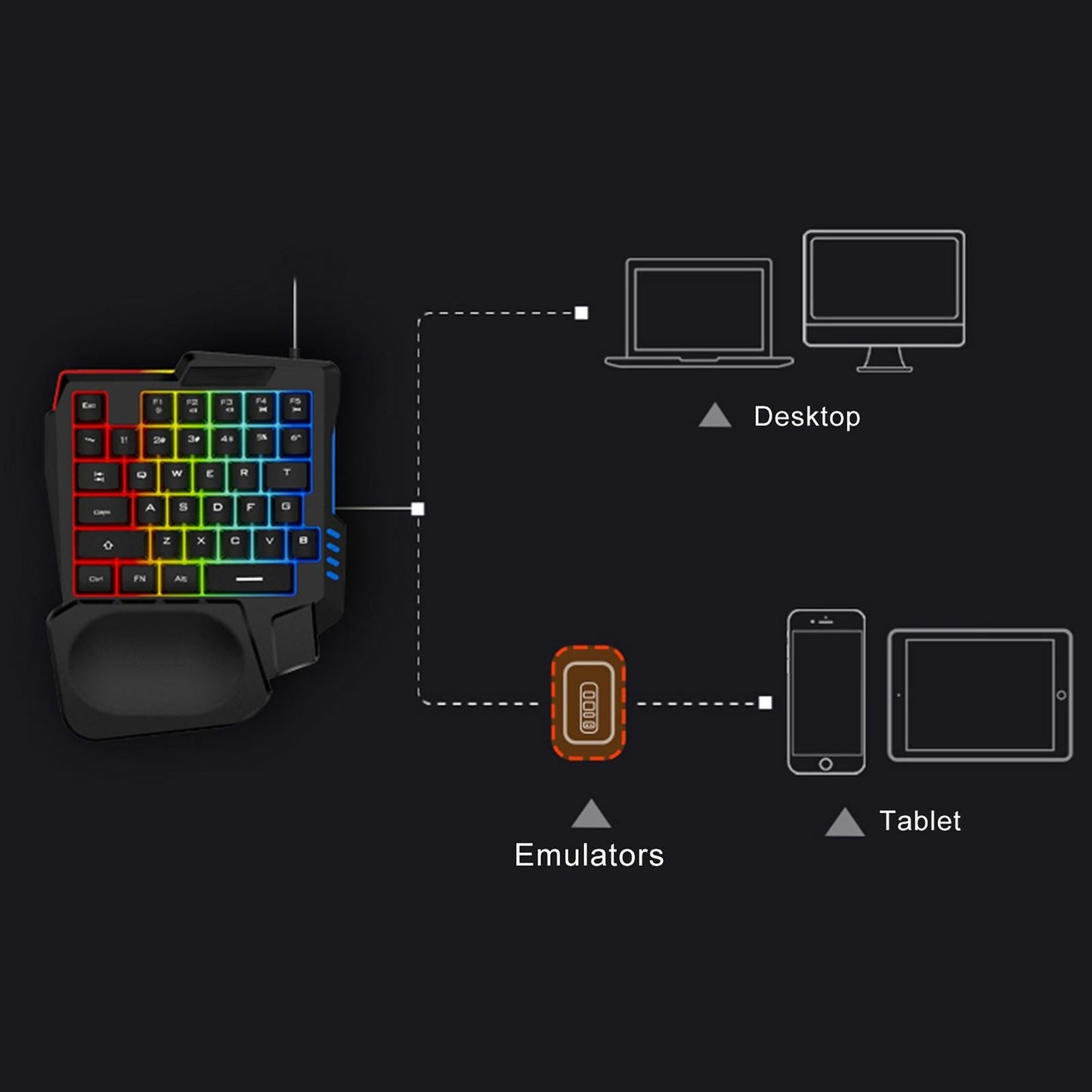 Gaming Keypad Single Handed RGB 35 Keys Small with Wrist Rest for Tablet