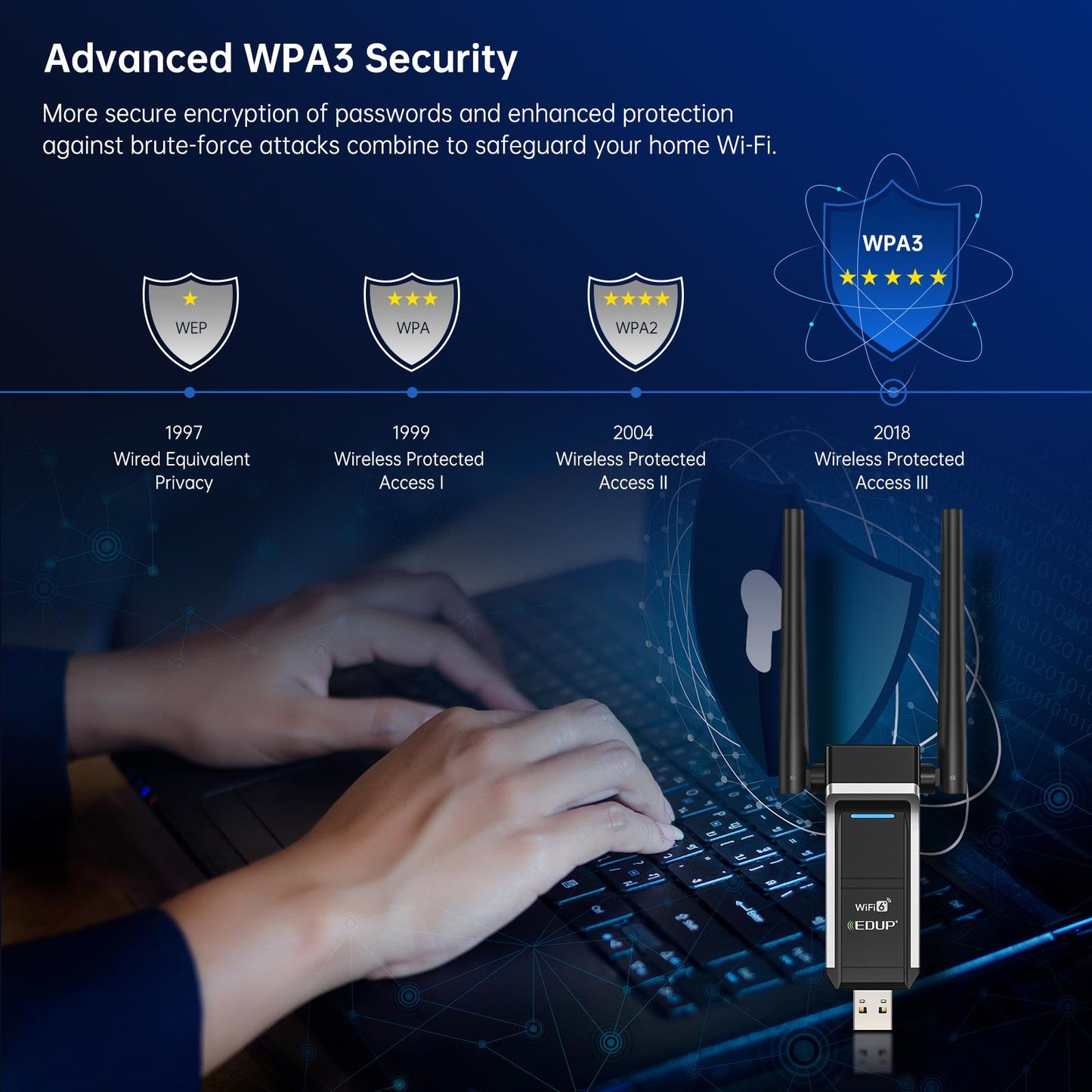 USB WiFi 6 Adapter AX1800 Mbps Dual Band USB 3.0 802.11AX for Laptop Desktop