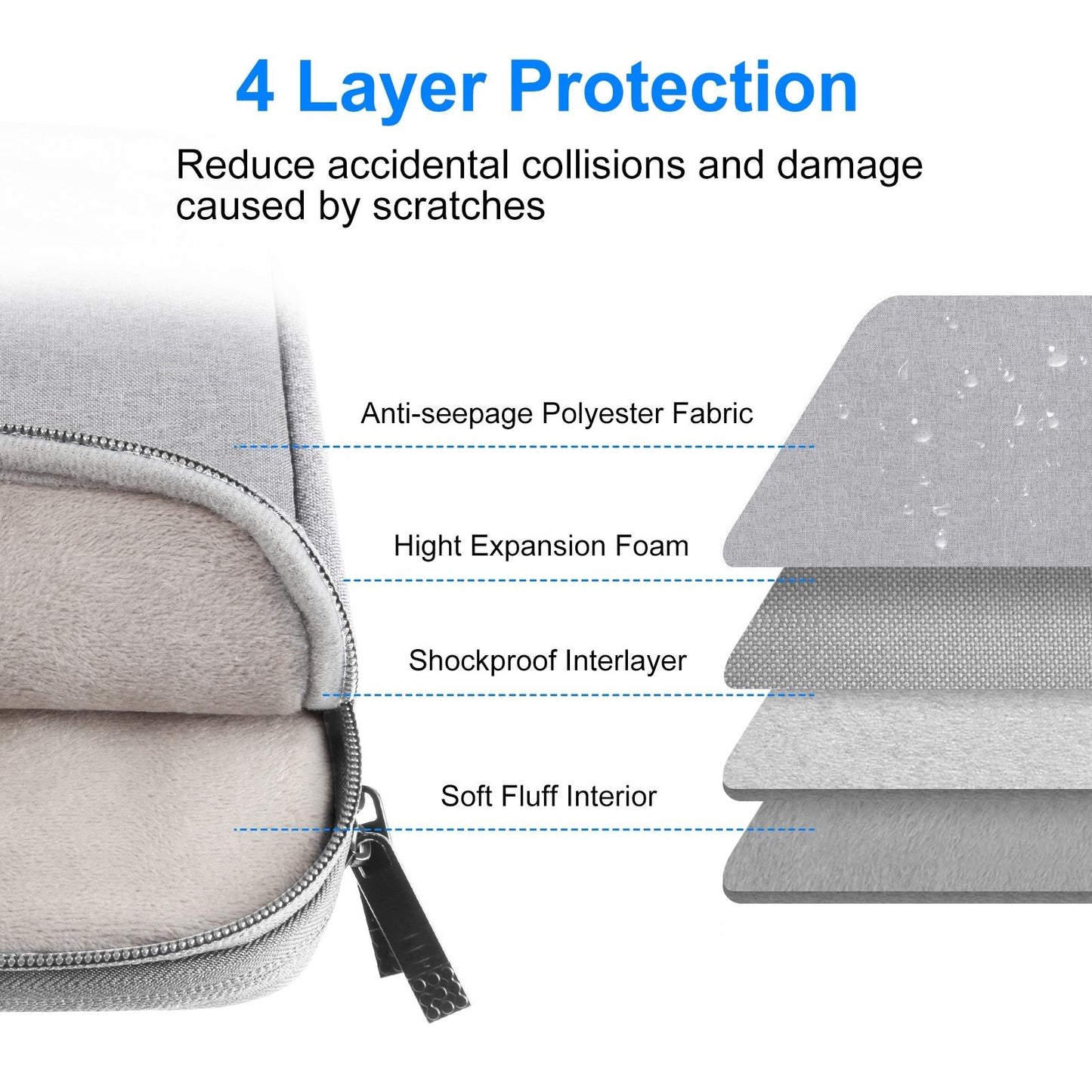 Laptop Sleeve Case Protective Bag Shoulder Messenger Bag Grey 15to16in