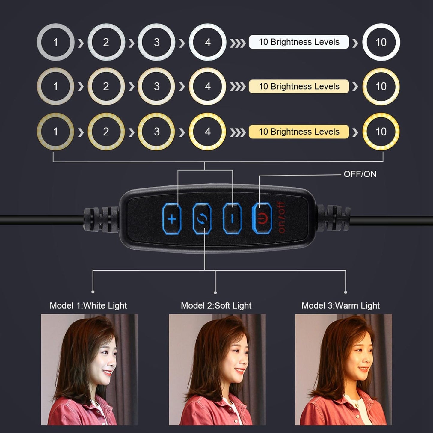 LED Ring Light 1%-100% Dimming Range Dimmable for Video Recording Selfie 26cm