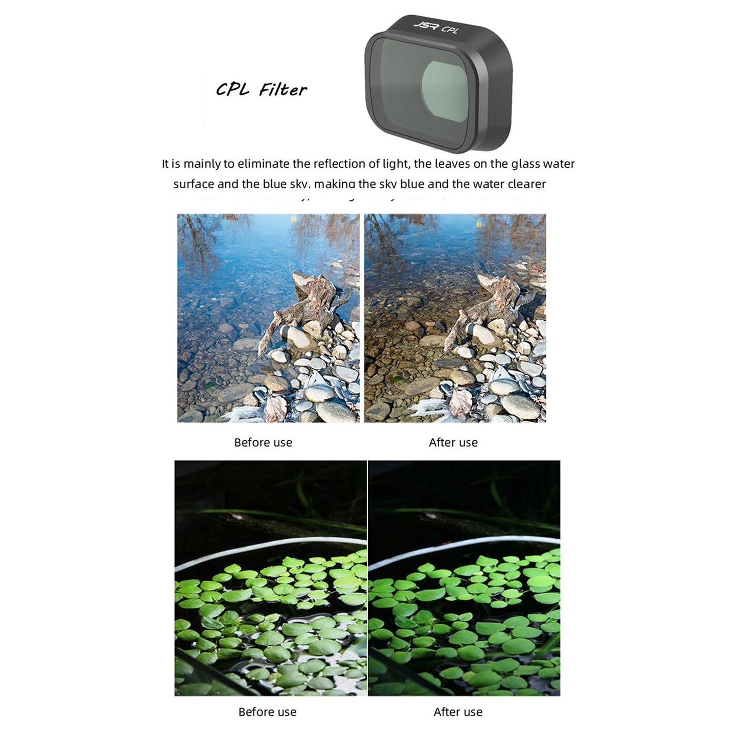 Drone Lens Filter Kit Direct Replace for DJI Mini 3 Pro CPL