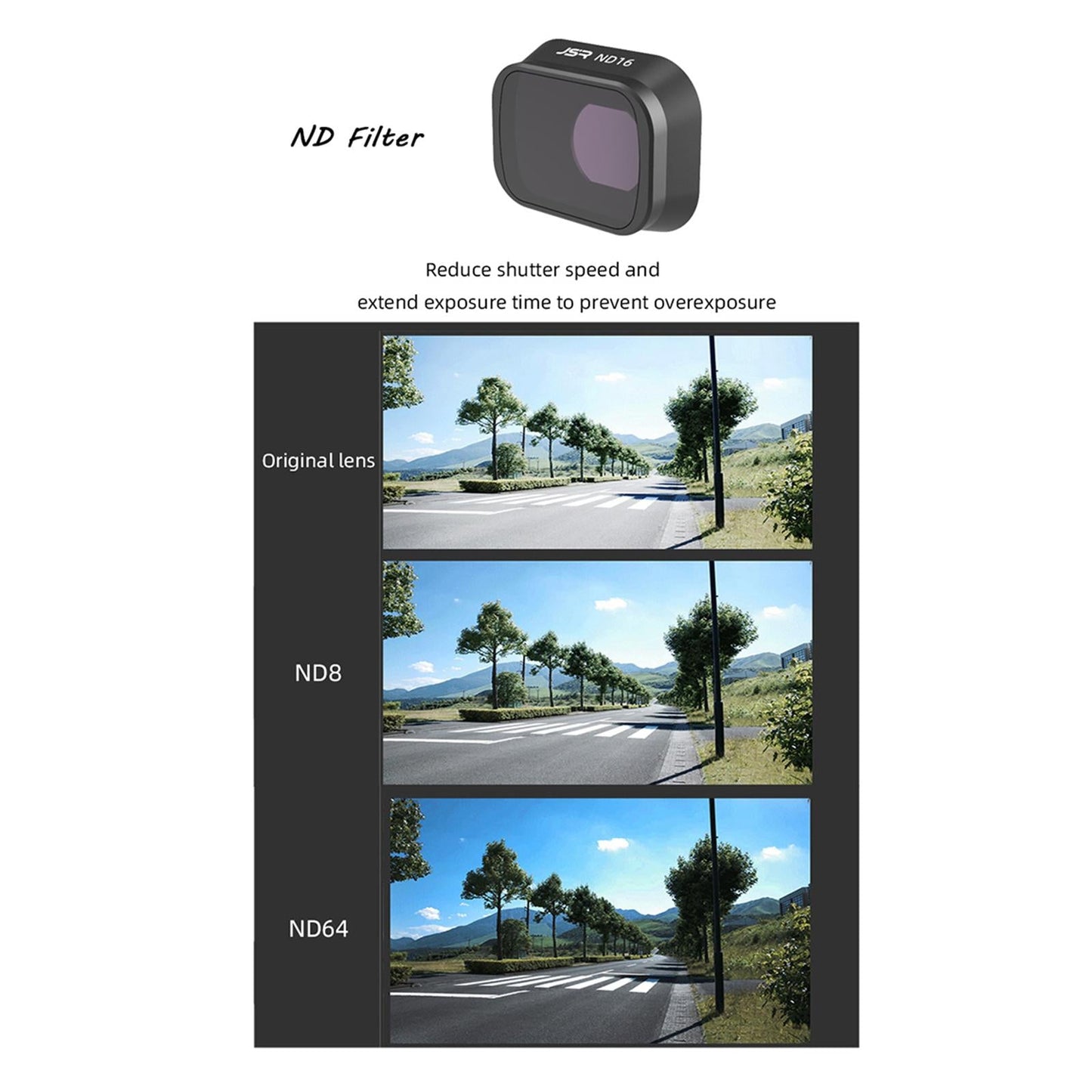 Drone Lens Filter Kit Direct Replace for DJI Mini 3 Pro 4Pcs Set