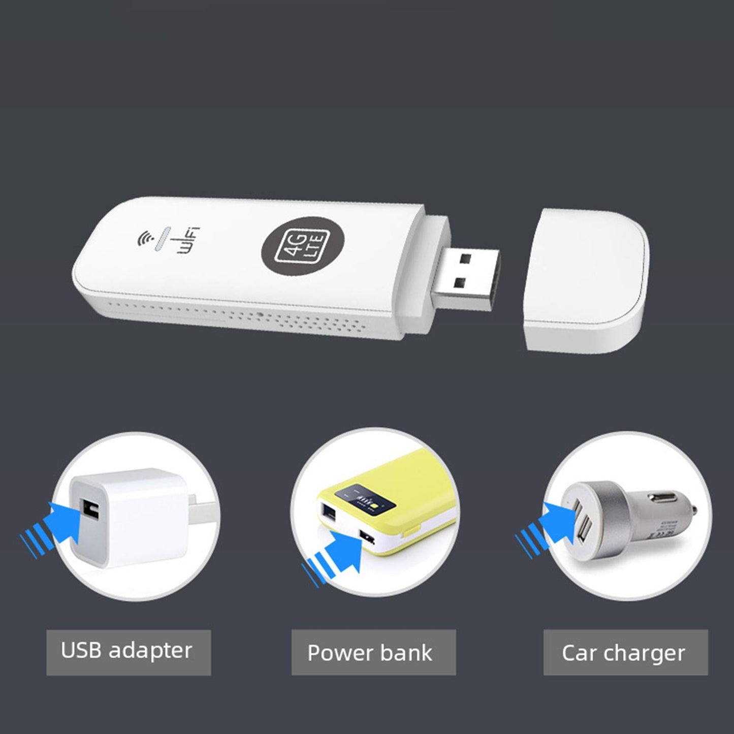 4G USB WiFi Router LTE IEEE802.11B/G/N Standard sim cards 150Mbps