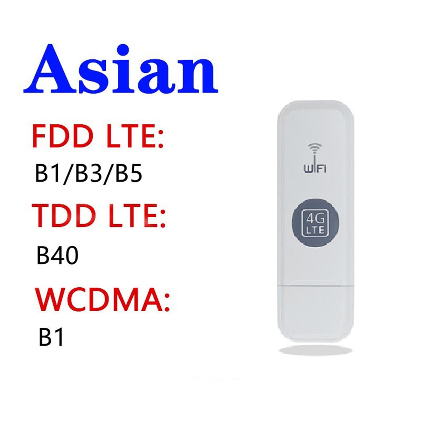 4G WiFi Router USB Dongle Sim Card WiFi Router USB Modem Router for Travel Asian