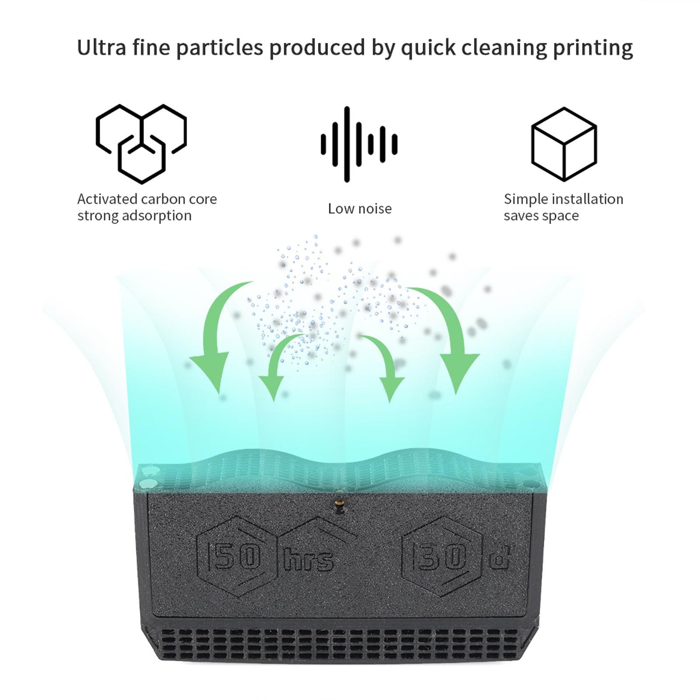 Fans 1 Set Accessory Screw Set Durable Filter Professional for 3D Printer