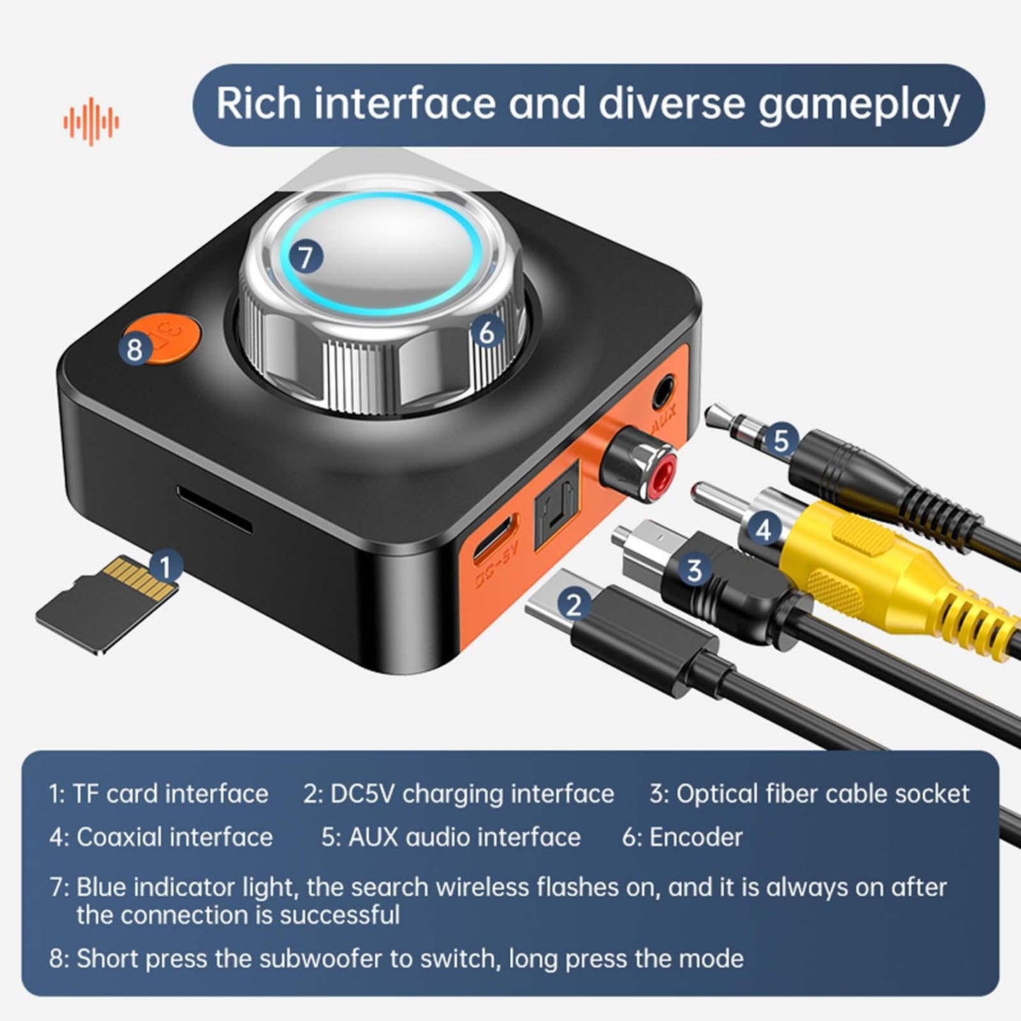 Audio Receiver Portable for Wired Headphones TV