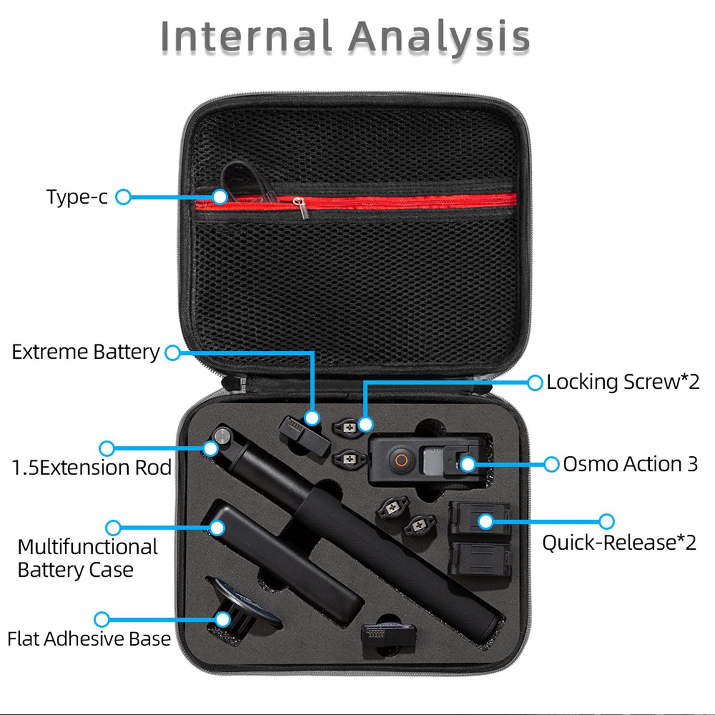 Handheld Storage Bags Portable Durable for 3 Smartphone