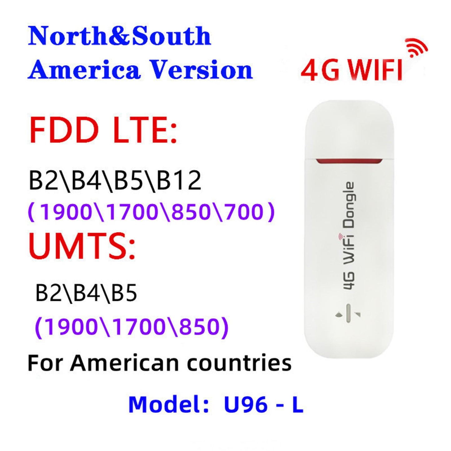 USB Network Adapter Sharing Function 150Mbps Transfer Speed for Desktop