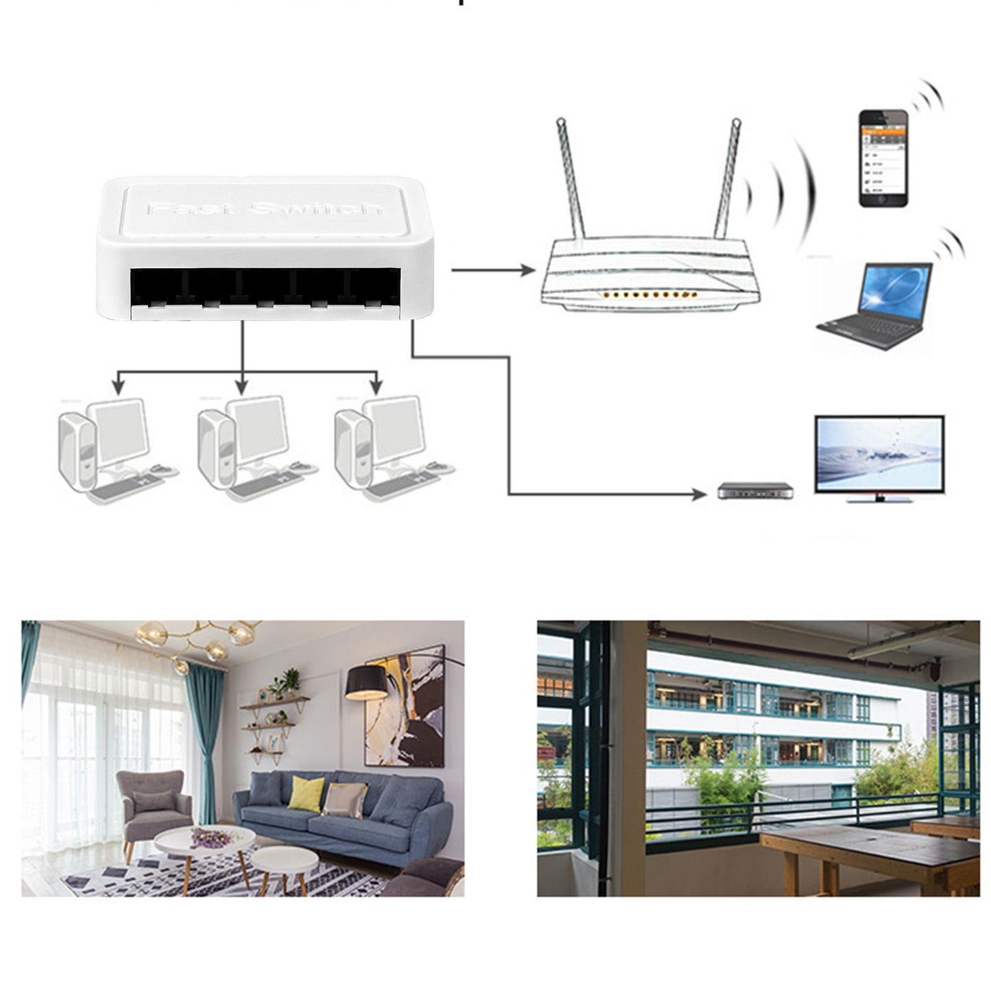 5 Port Gigabit Ethernet Fittings Switcher for Video Machine Home Office White