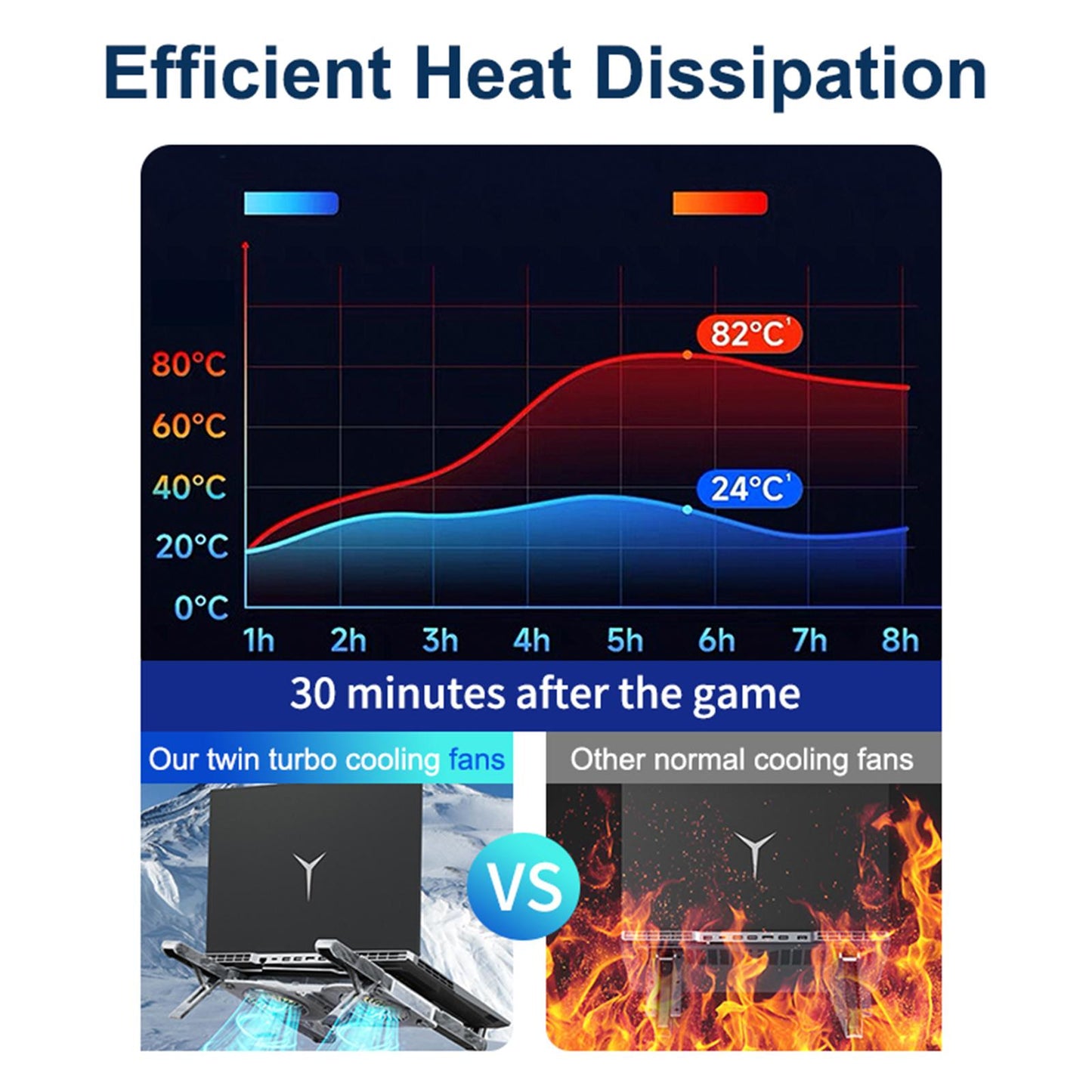 Laptop Cooler Ergonomic Folding Notebook Cooling Fan for Office Desktop Home