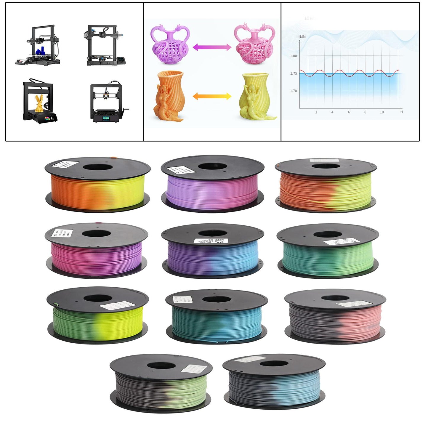 Pla 3D Printer Filament Environmentally Friendly dimensional Accuracy 1.75mm Orange to Yellow