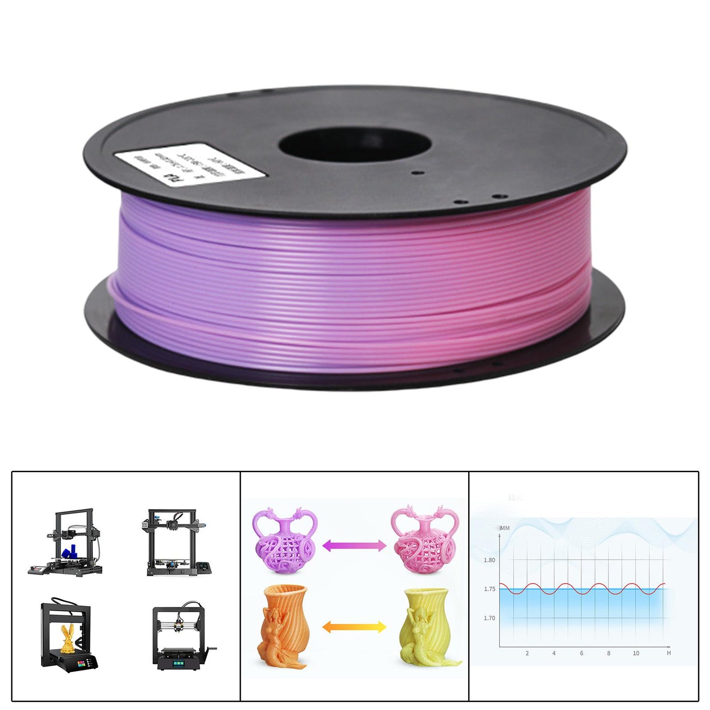 Pla 3D Printer Filament Environmentally Friendly dimensional Accuracy 1.75mm Purple to Pink