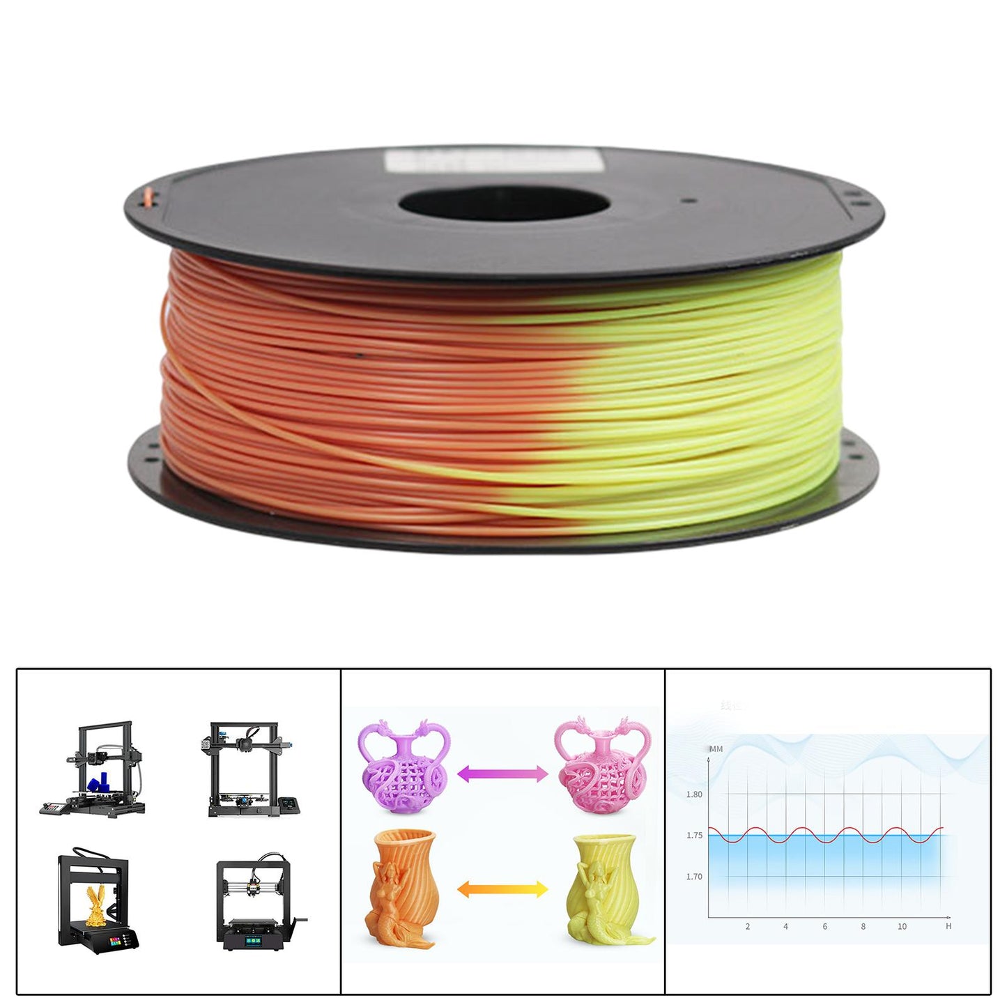 Pla 3D Printer Filament Environmentally Friendly dimensional Accuracy 1.75mm Red to Yellow