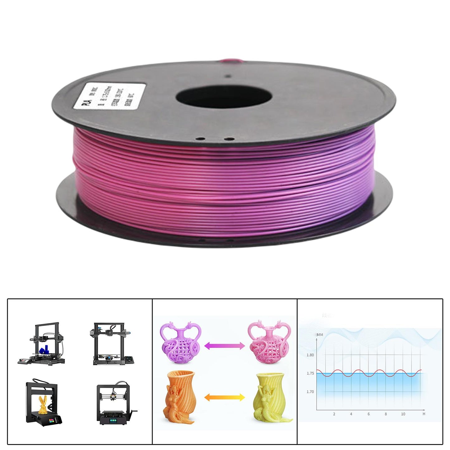 Pla 3D Printer Filament Environmentally Friendly dimensional Accuracy 1.75mm Purple to Red
