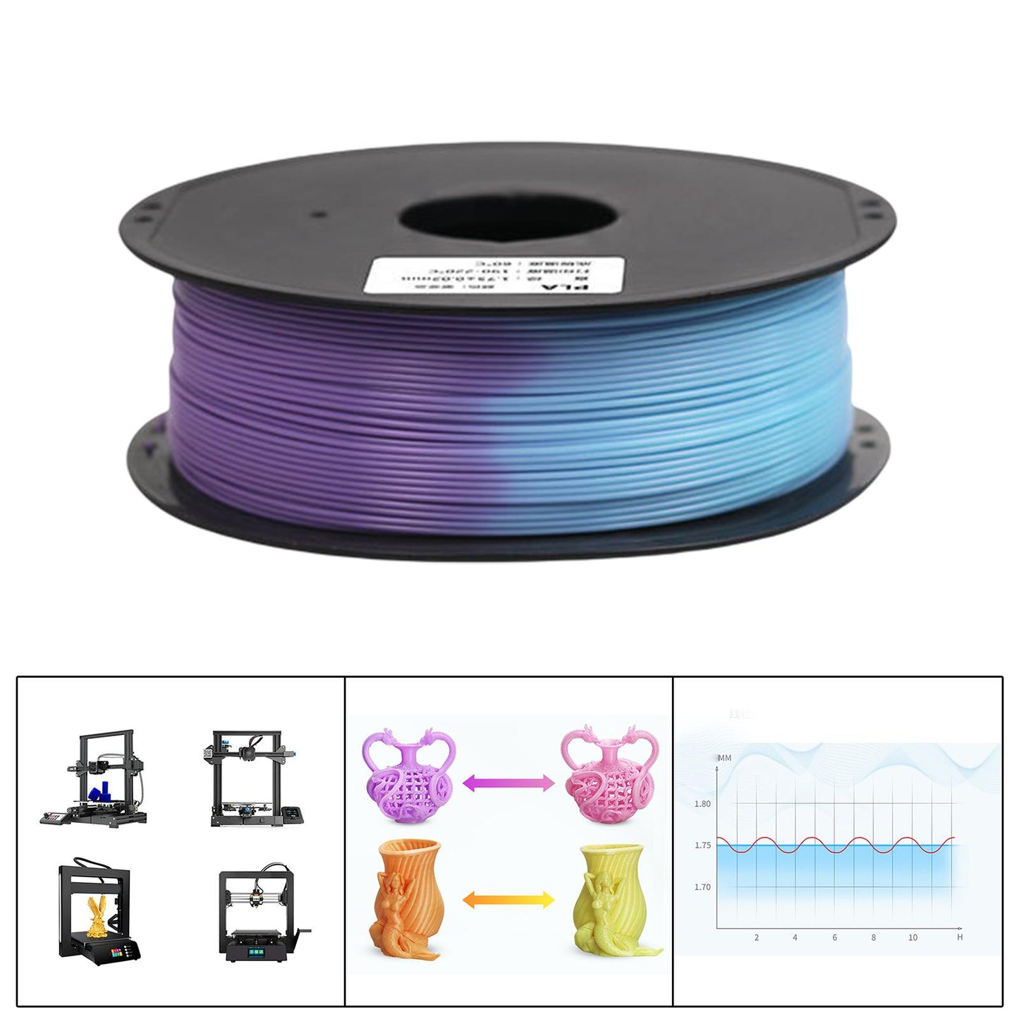 Pla 3D Printer Filament Environmentally Friendly dimensional Accuracy 1.75mm Purple to Blue