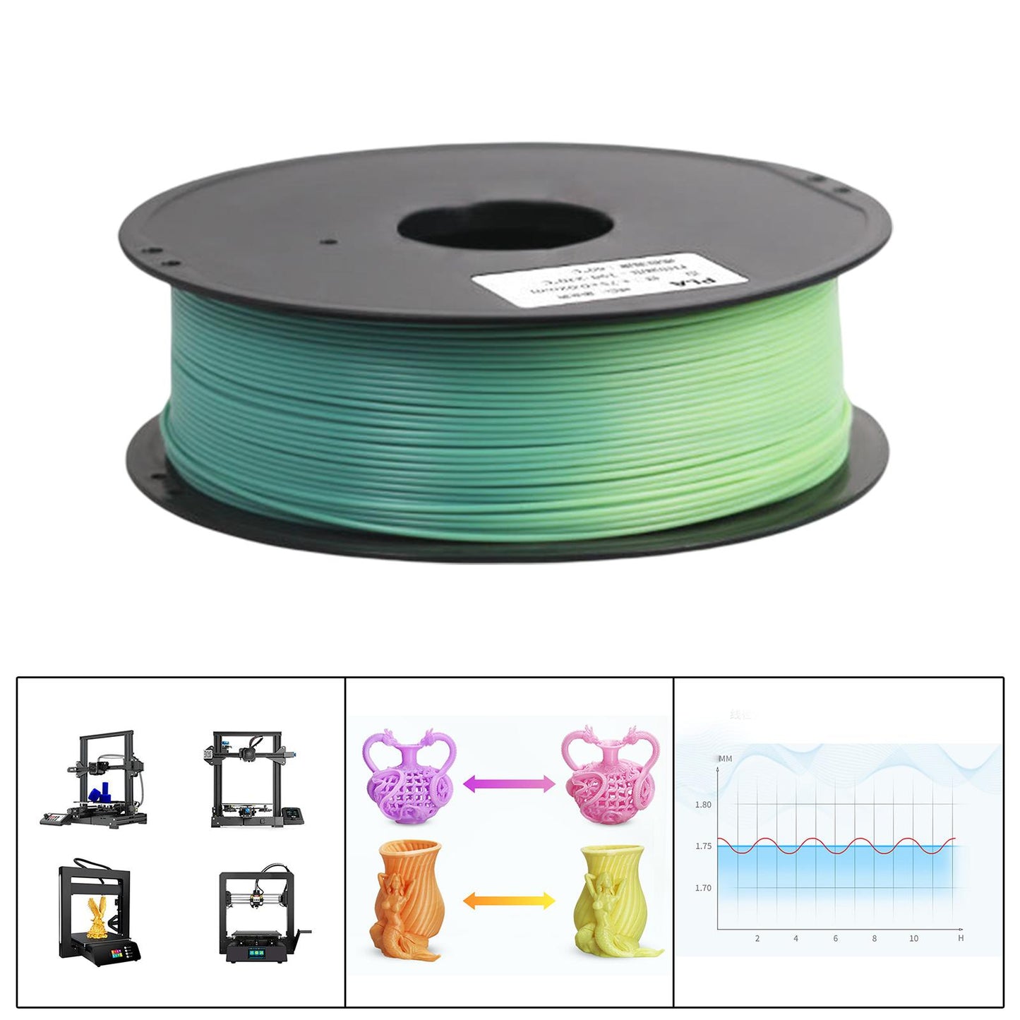Pla 3D Printer Filament Environmentally Friendly dimensional Accuracy 1.75mm Blue to Yellow