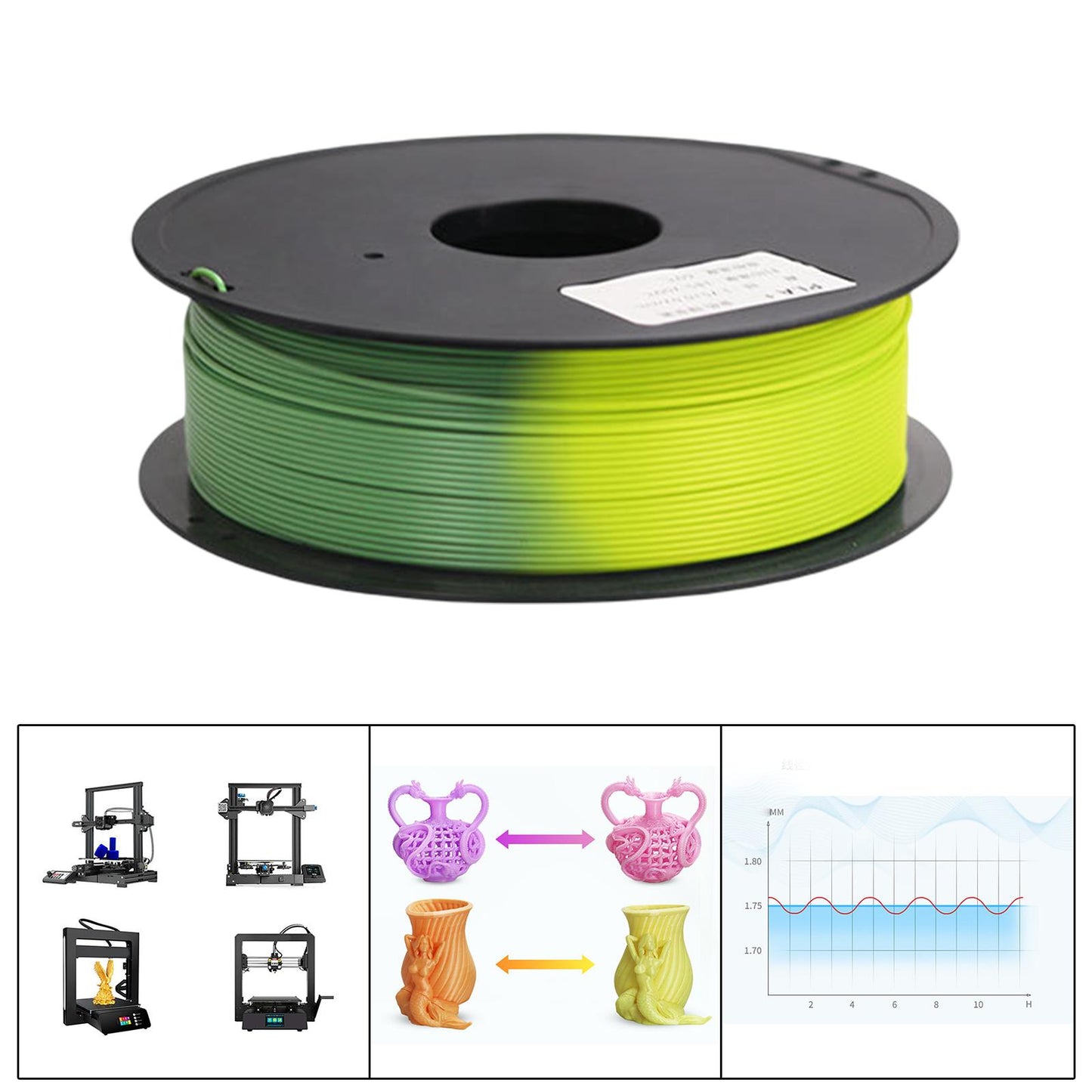 Pla 3D Printer Filament Environmentally Friendly dimensional Accuracy 1.75mm Green to Yellow