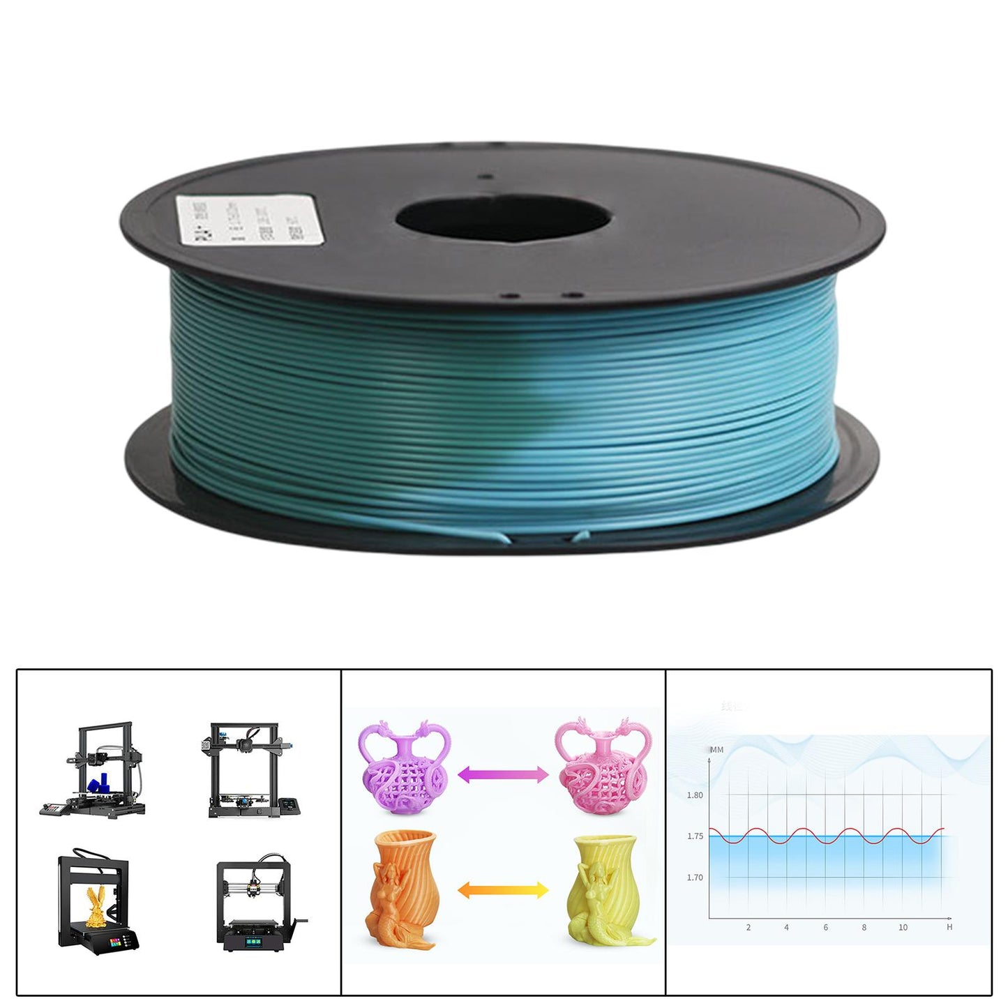 Pla 3D Printer Filament Environmentally Friendly dimensional Accuracy 1.75mm Green to Blue