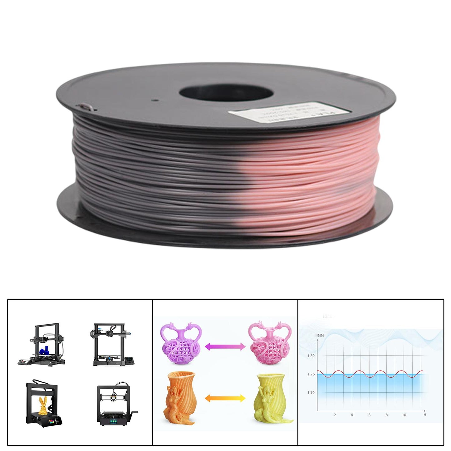 Pla 3D Printer Filament Environmentally Friendly dimensional Accuracy 1.75mm Black to Red