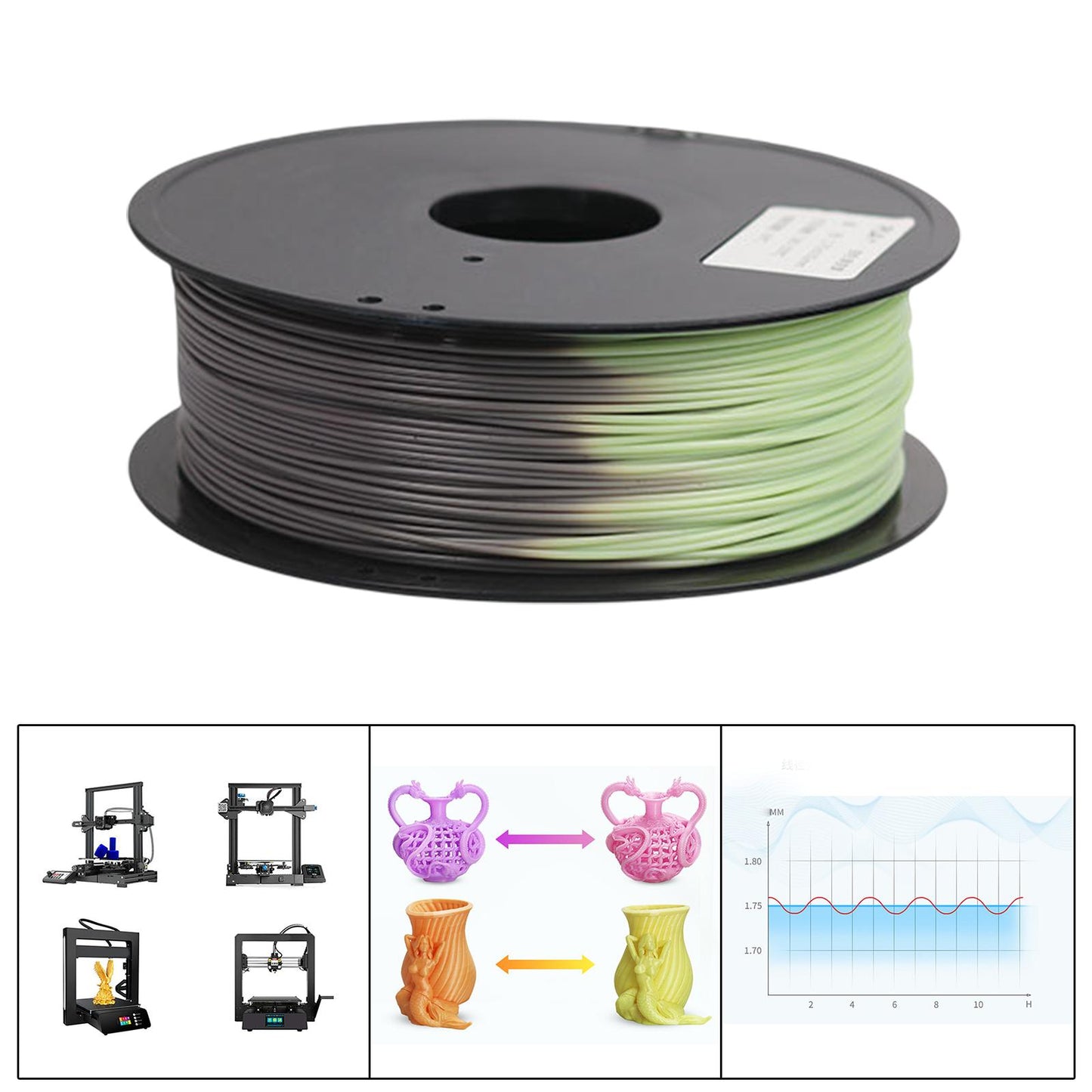 Pla 3D Printer Filament Environmentally Friendly dimensional Accuracy 1.75mm Black to Yellow