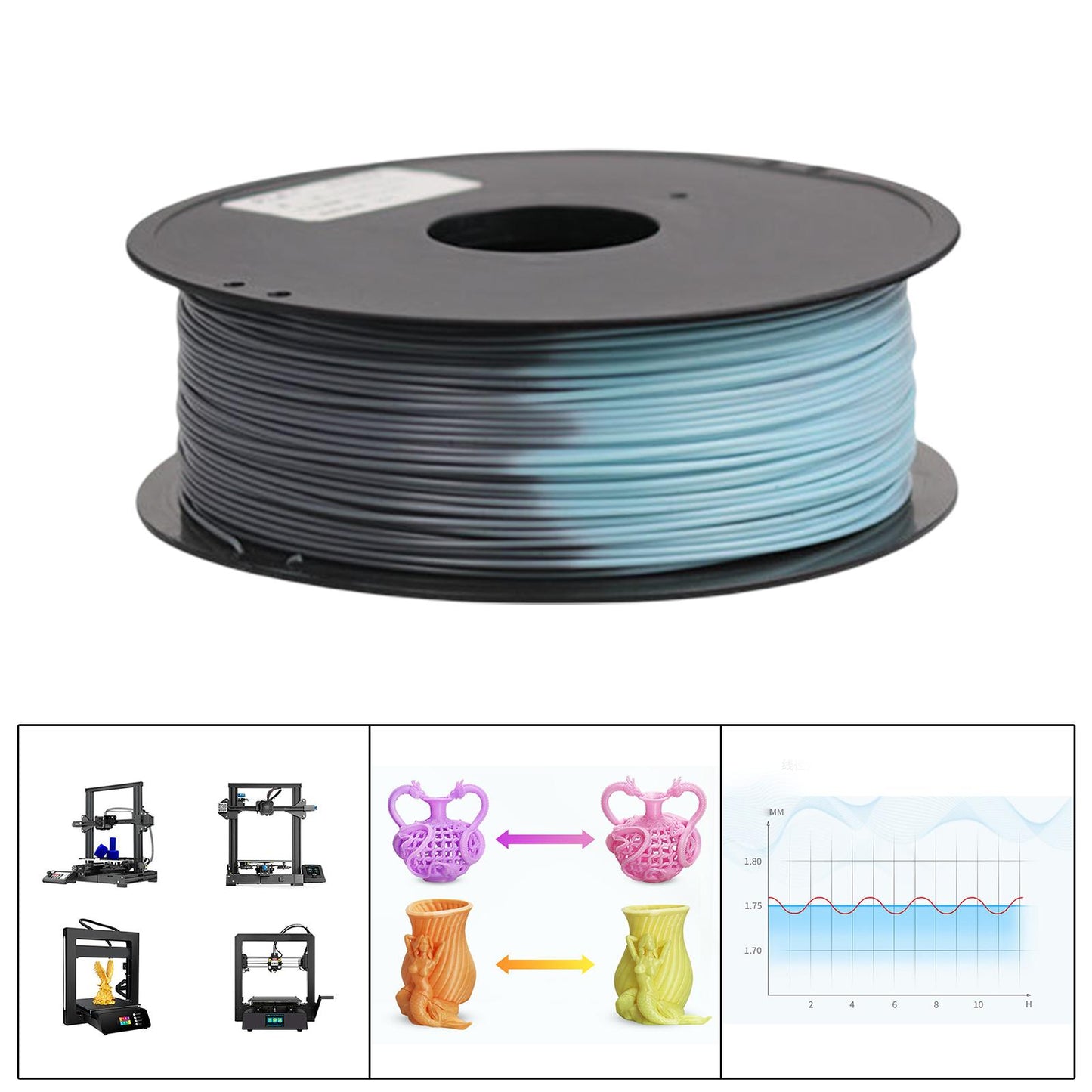 Pla 3D Printer Filament Environmentally Friendly dimensional Accuracy 1.75mm Black to Blue