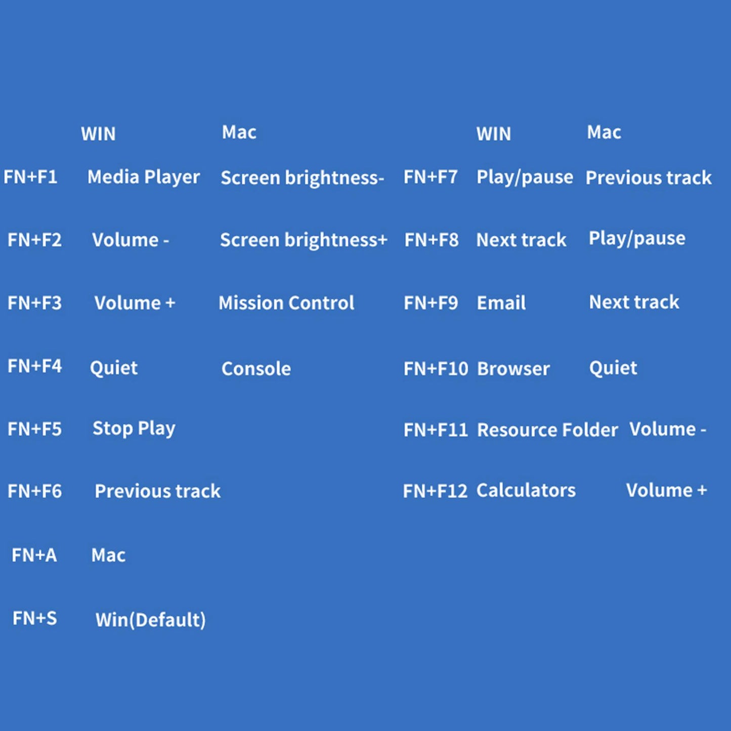 AK871 Mechanical Keyboard with A TKL Layout 87 Keys Wireless Office Keyboard Style B