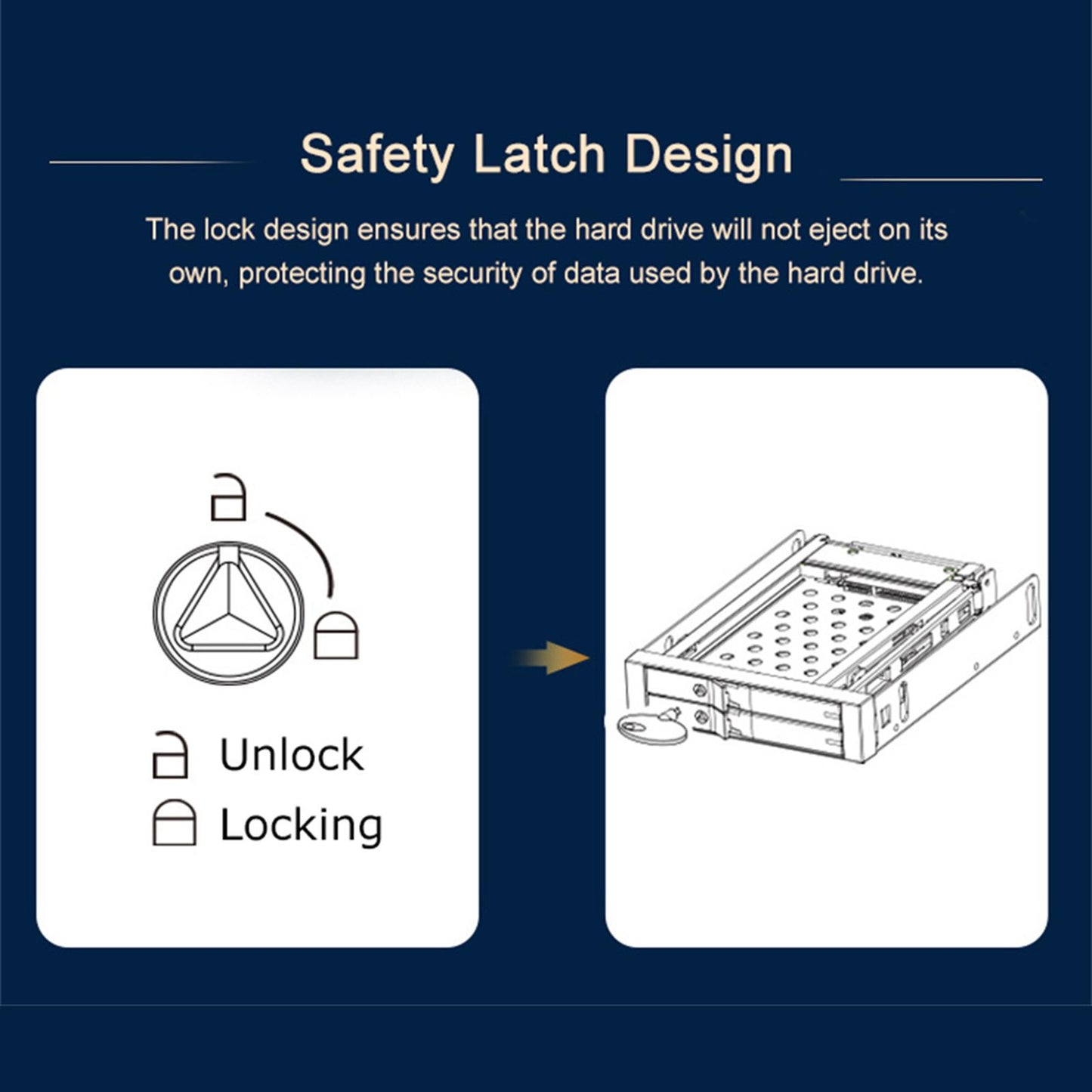 2.5"� SATA Tray Less LED Display Light SATA Mobile Rack for Dual 2.5"� SSD HDD