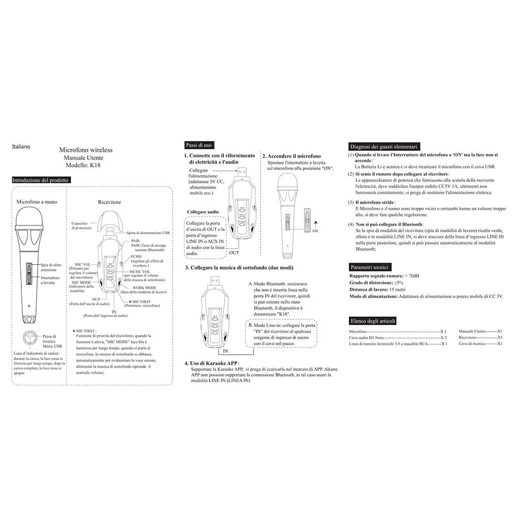 Universal Wireless Microphone Protection Ring Mic System